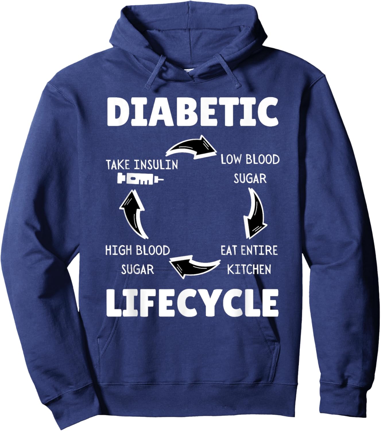 Funny Diabetic Life Cycle Diabetes Support Awareness Type 1 Hoodie - Hoodie | Navy