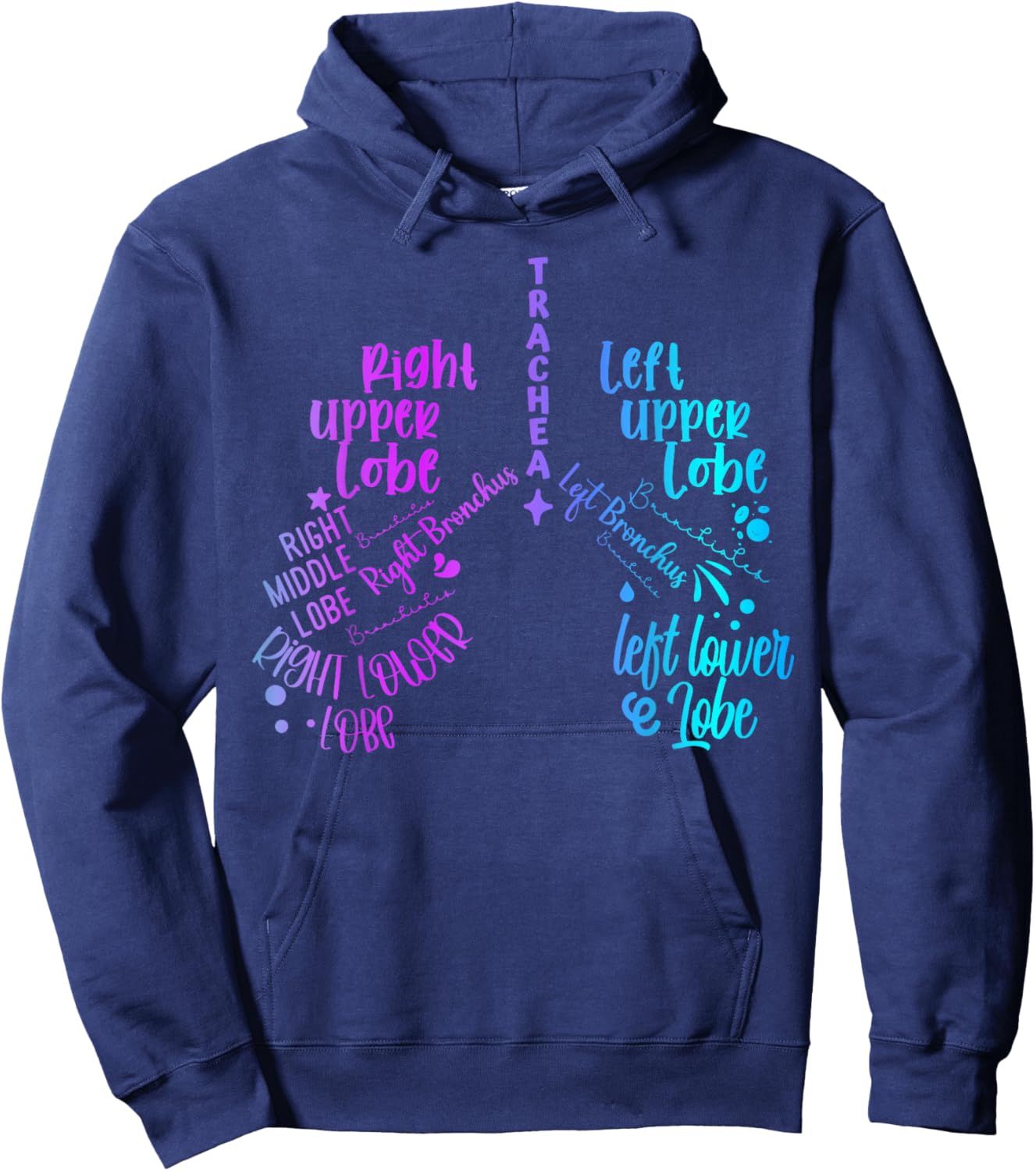 Lung Anatomy Tie Dye Pulmonologist Respiratory Therapist Hoodie - Hoodie | Navy