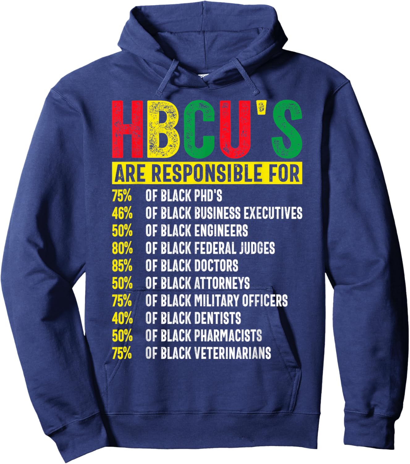 HBCU Graduate Success Statistics Historically Black Colleges Hoodie - Hoodie | Navy