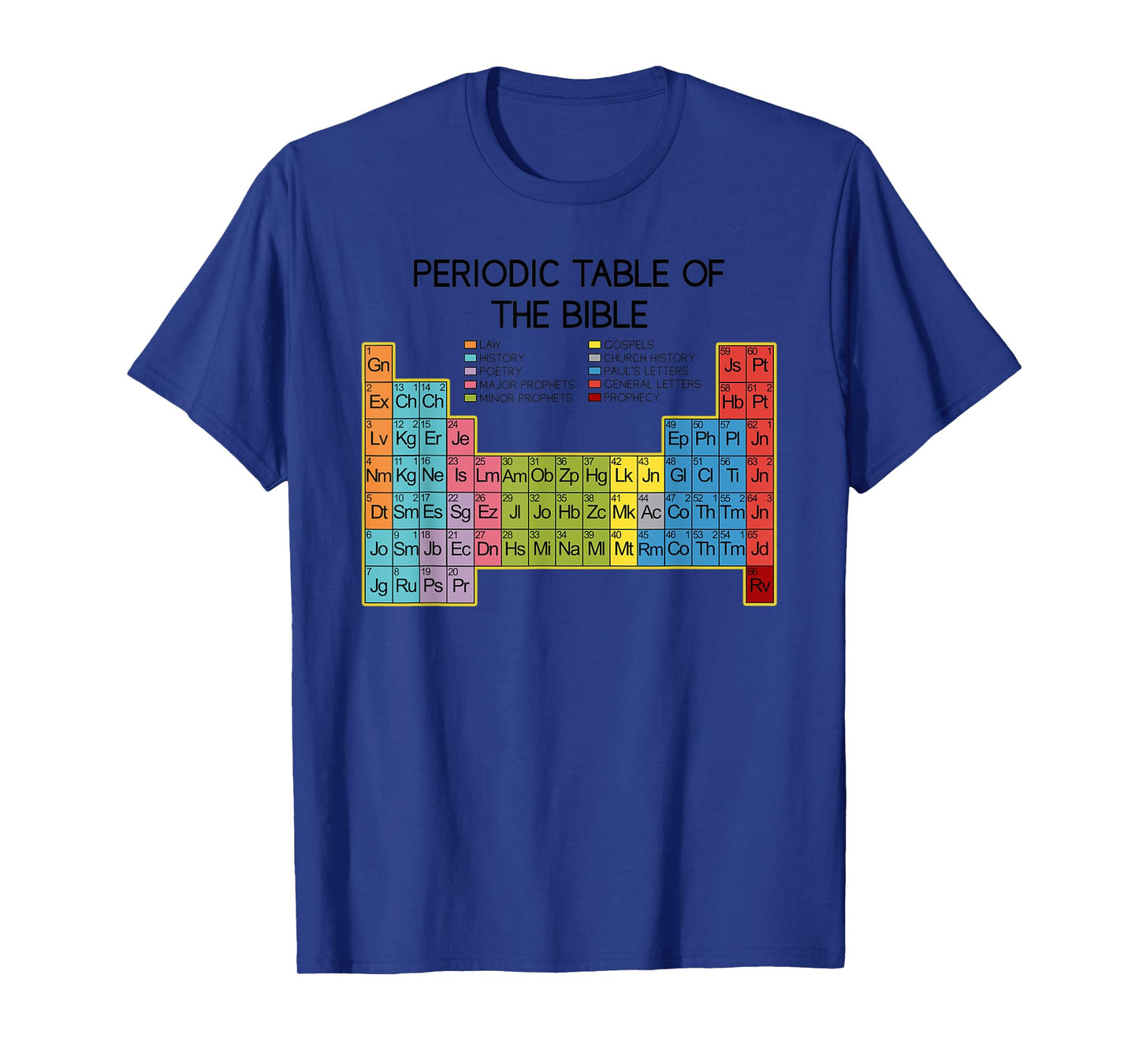 Christian Gift - God's Word - Periodic Table of the Bible T-Shirt