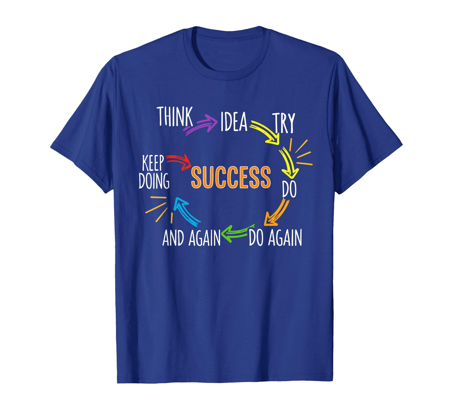 Motivational Quote Motivation Success Inspiration Mindset T-Shirt
