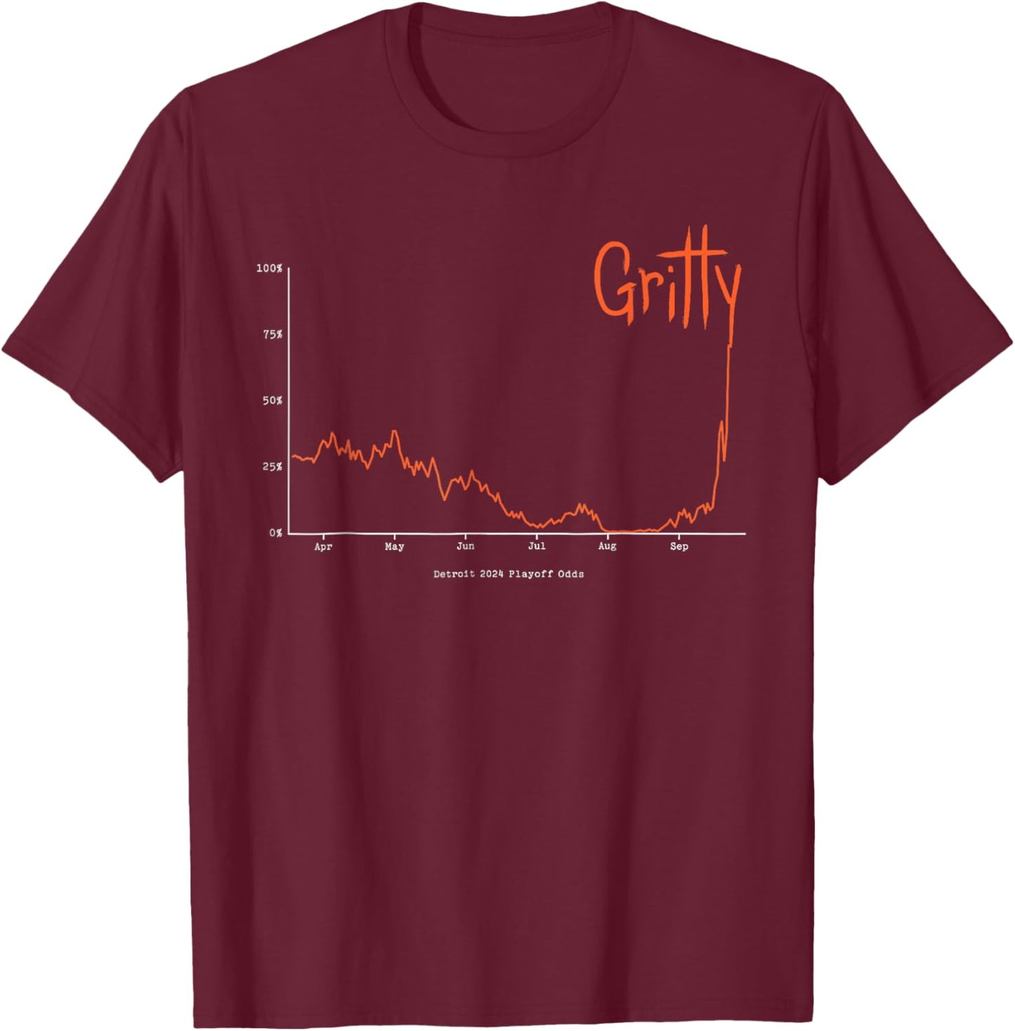 Child Classic Modern Black T-Shirt - T-Shirt | Maroon