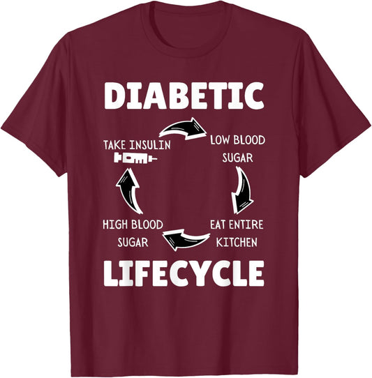 Funny Diabetic Life Cycle Diabetes Support Awareness Type 1 T-Shirt - T-Shirt | Maroon