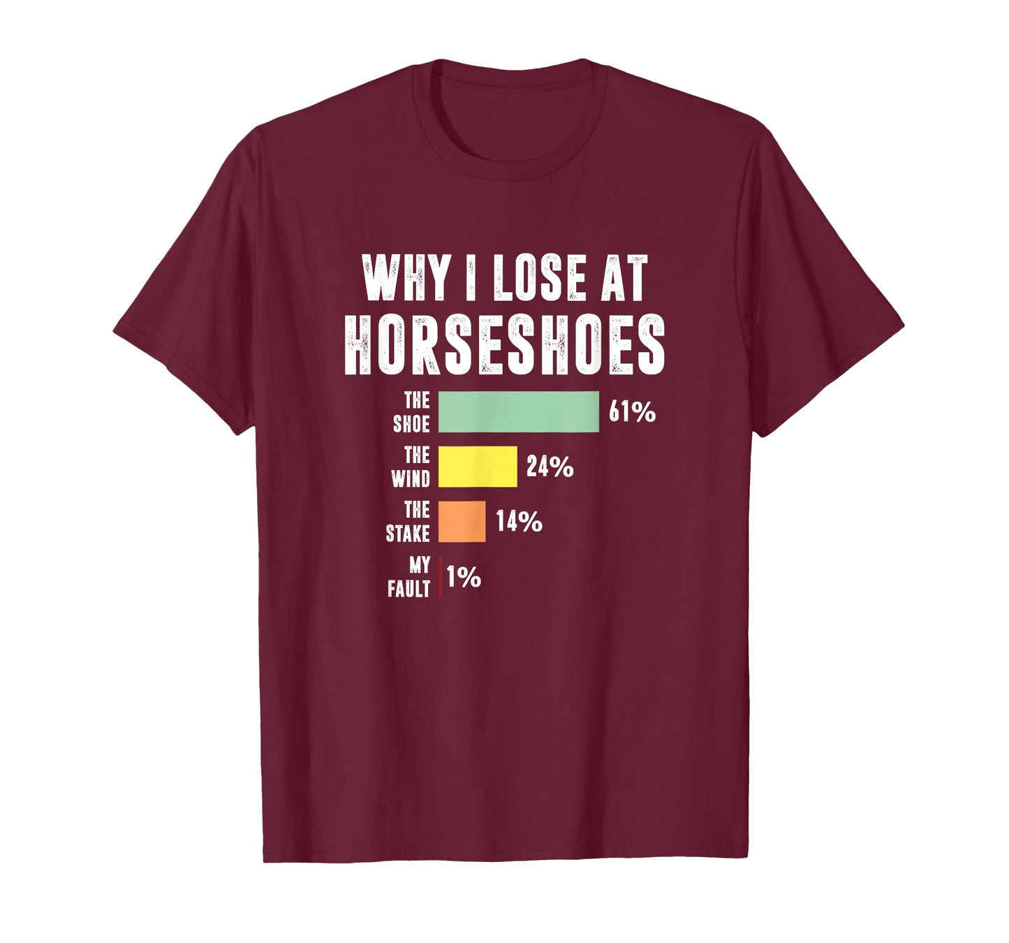 Why I Lose At Horseshoes, Funny Horseshoe Pitching T-Shirt