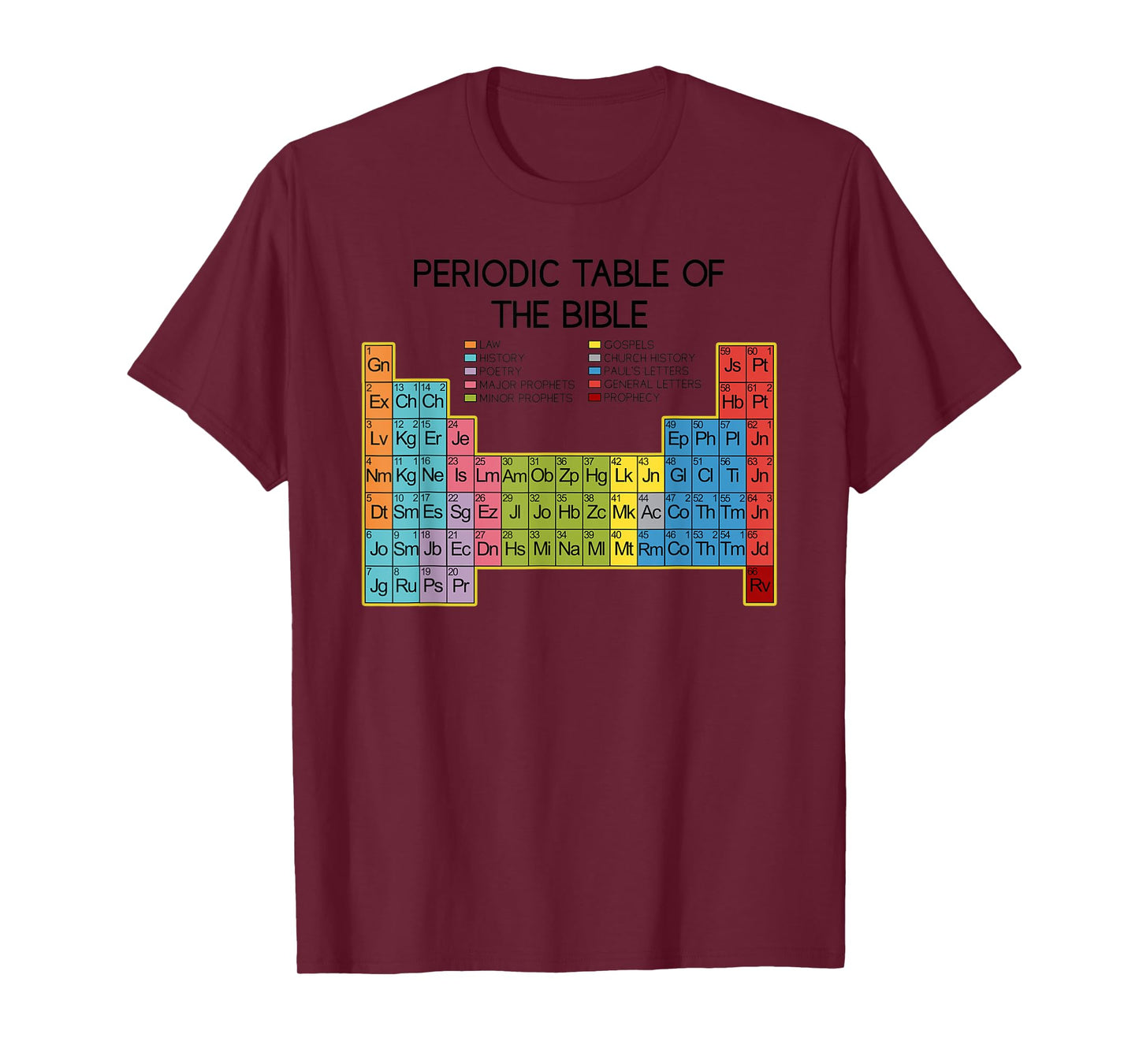 Christian Gift - God's Word - Periodic Table of the Bible T-Shirt