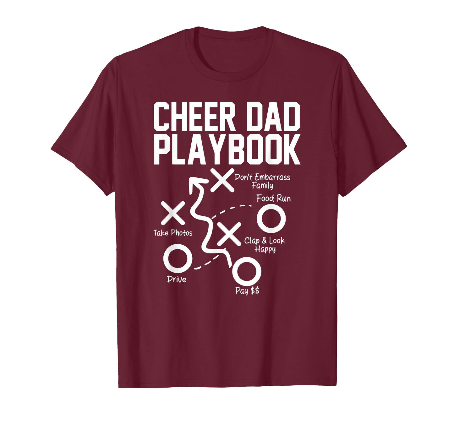 Cheer Dad Playbook Funny design T-Shirt