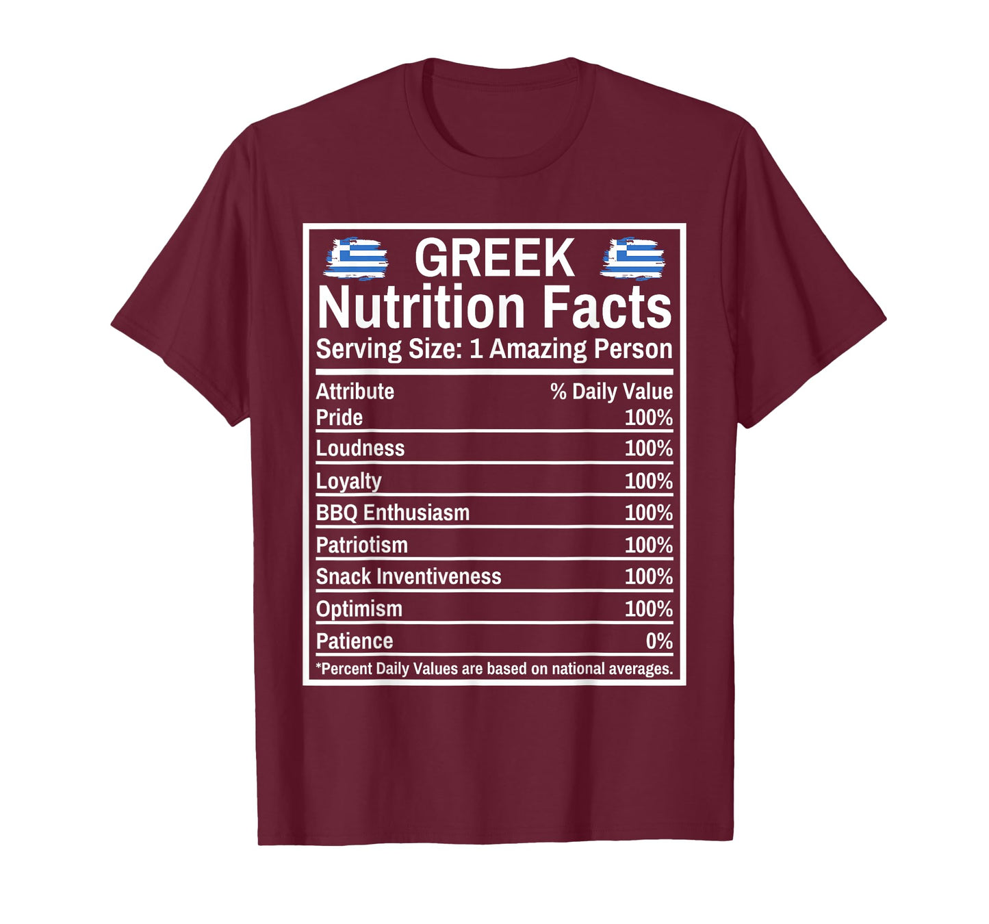 Greek Nutrition Facts Definition Greece T-Shirt