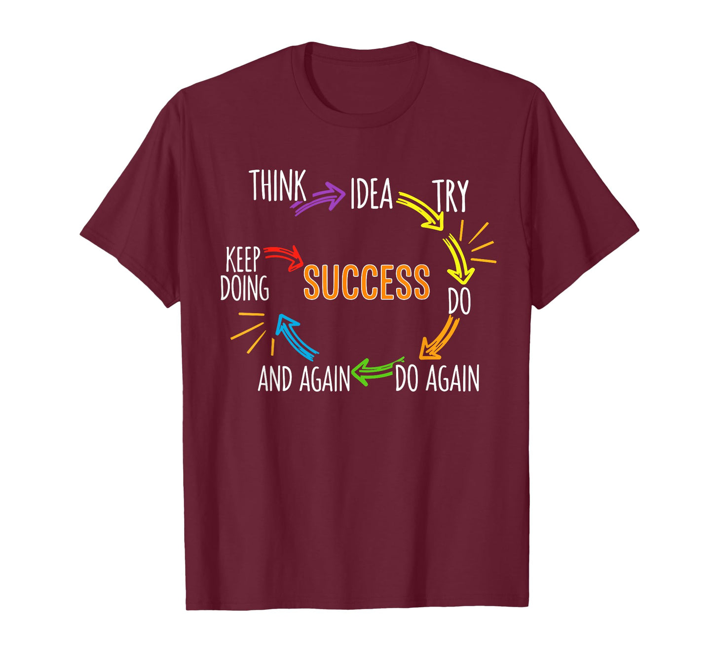 Motivational Quote Motivation Success Inspiration Mindset T-Shirt
