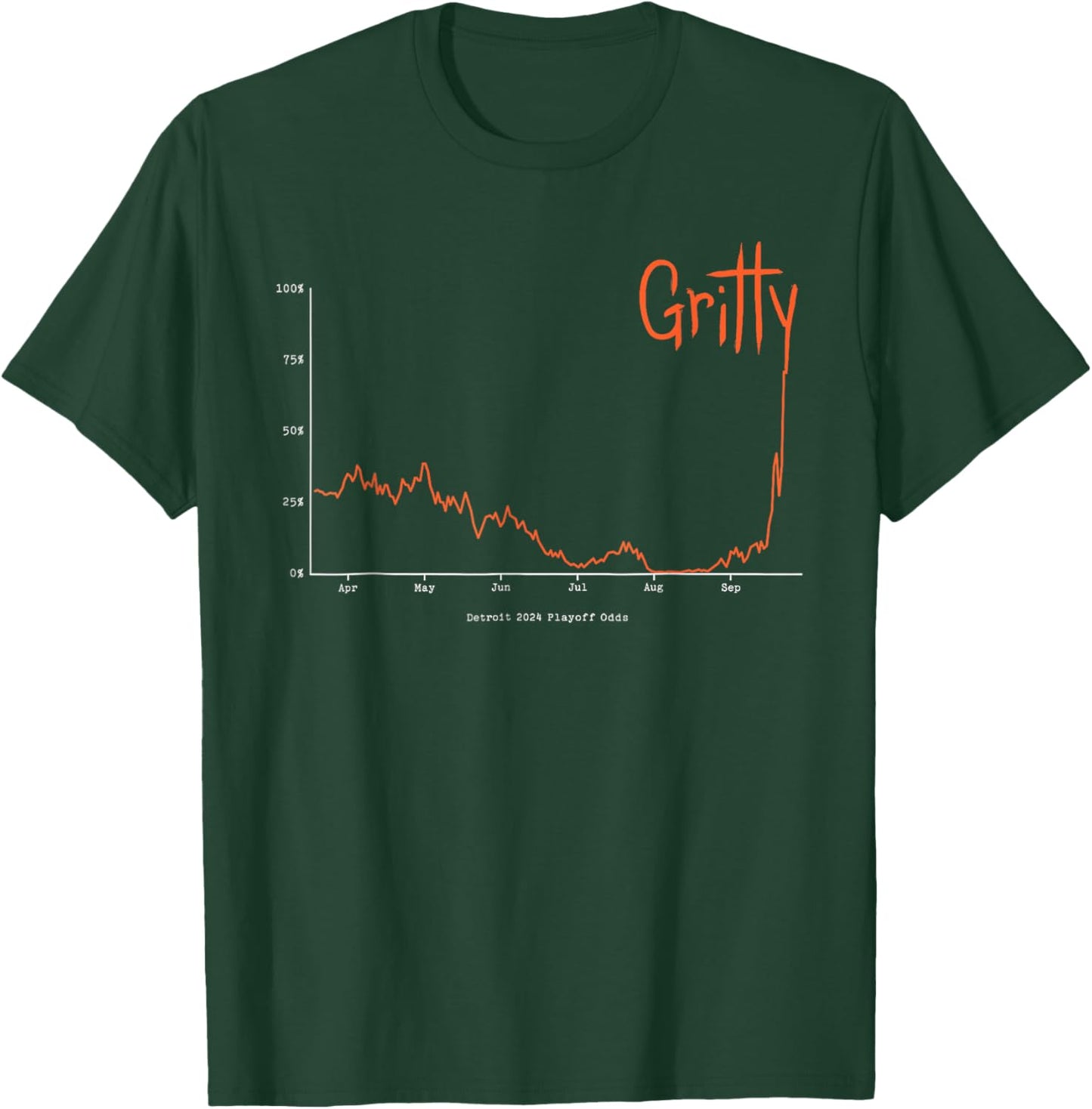 Child Classic Modern Black T-Shirt - T-Shirt | Forest