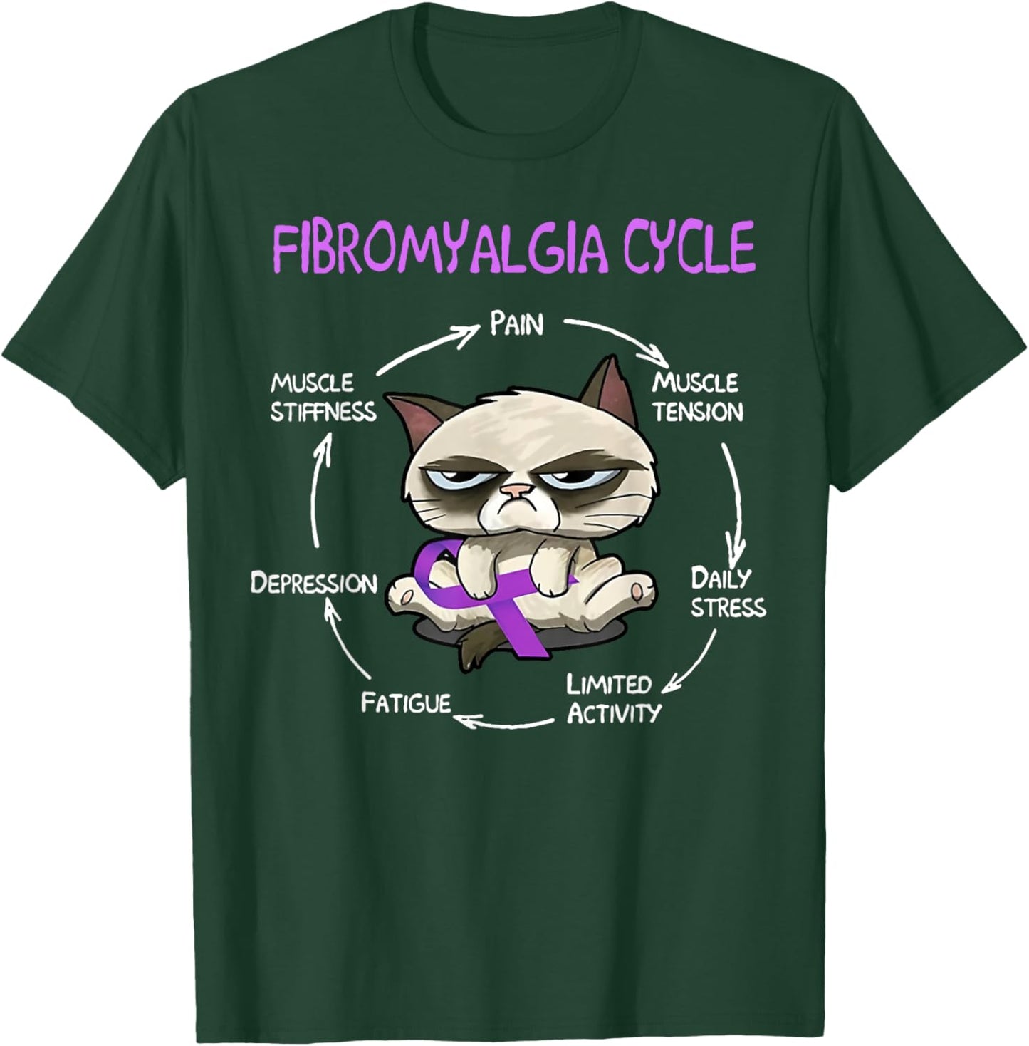 Cat Fibromyalgia Cycle Pain Muscle Tension Daily Stress T-Shirt - T-Shirt | Forest