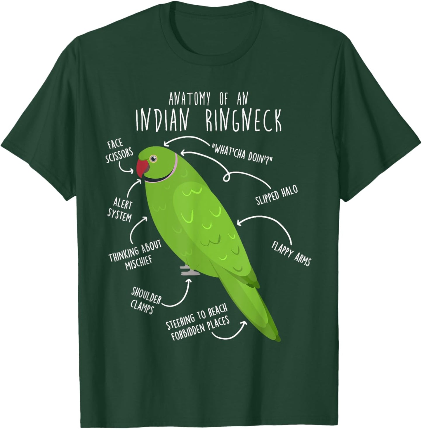 Indian Ringneck Parrot Anatomy Funny Cute Pet Green Bird Mom T-Shirt - T-Shirt | Forest