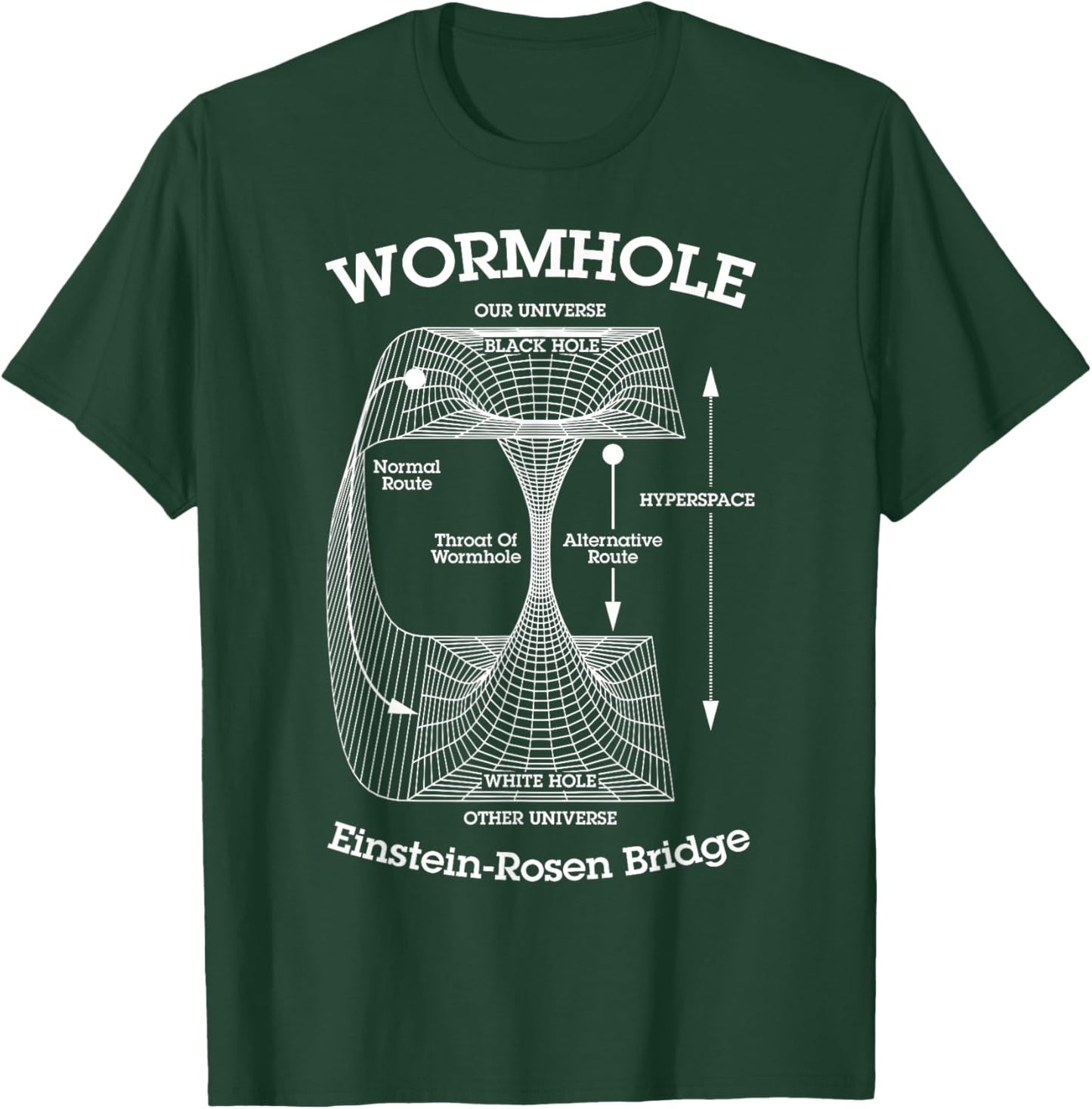 Grandio Design Funny Scientific Science Gifts -Adults, -Kids Wormhole Einstein-Rosen Bridge Black Hole Hyperspace Physics T-Shirt - T-Shirt | Forest