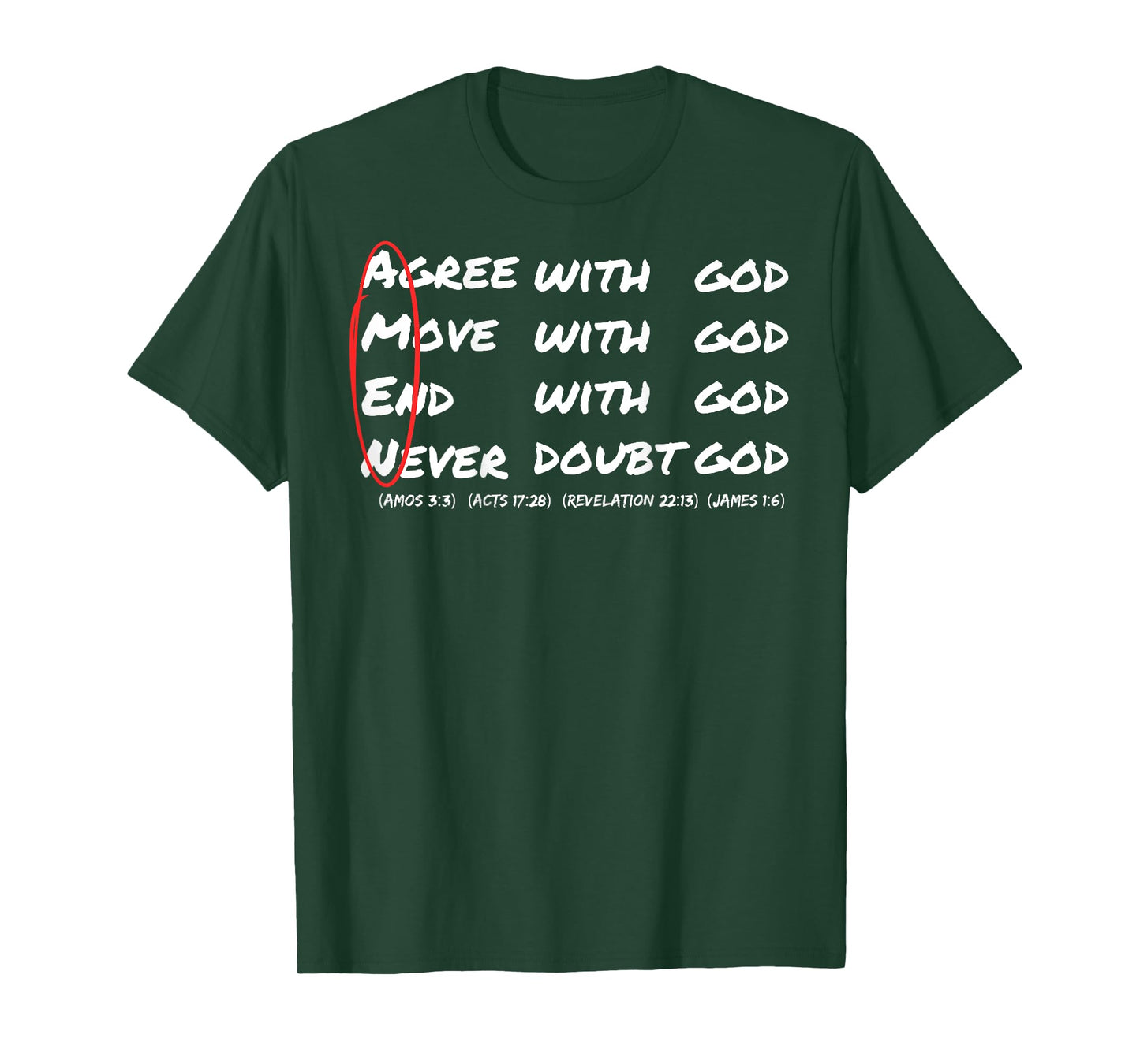 Amen Agree With God Christian Bible Verse Jesus Christ T-Shirt