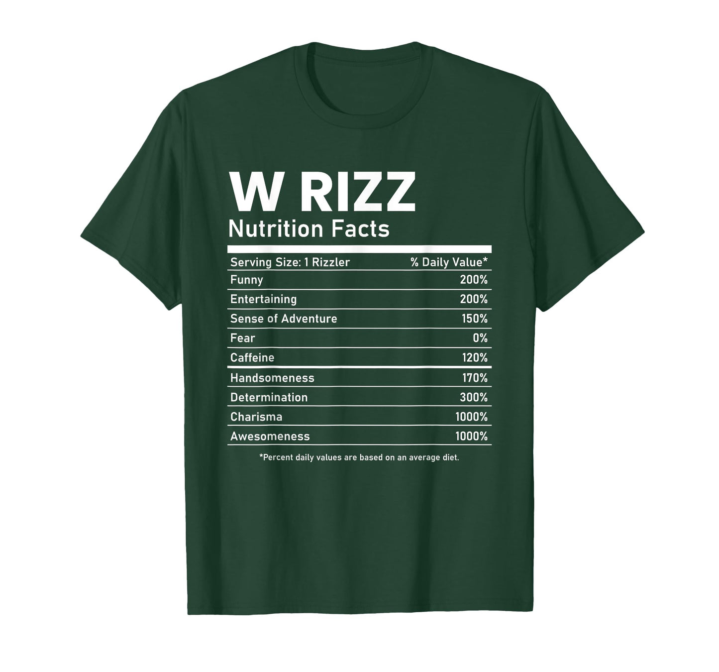 W Rizz Nutrition Facts Funny Meme Rizzler Rizzly T-Shirt