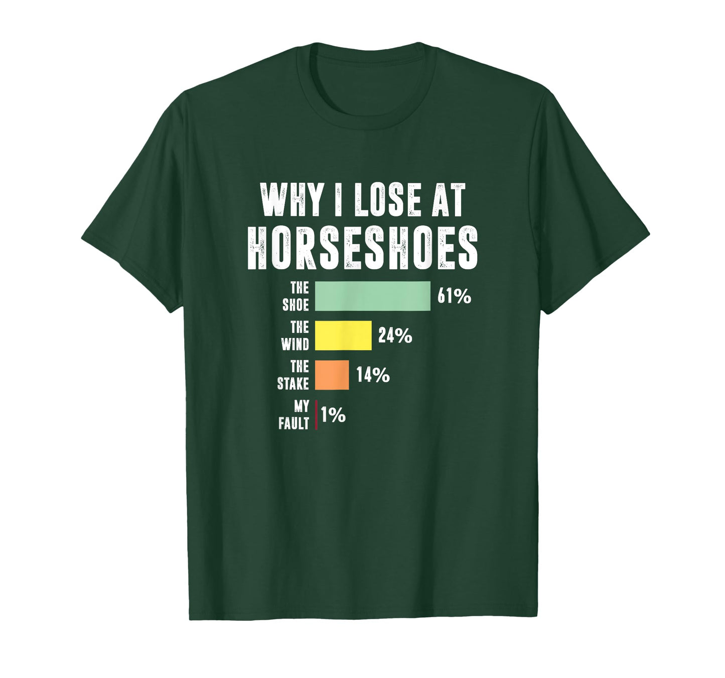 Why I Lose At Horseshoes, Funny Horseshoe Pitching T-Shirt