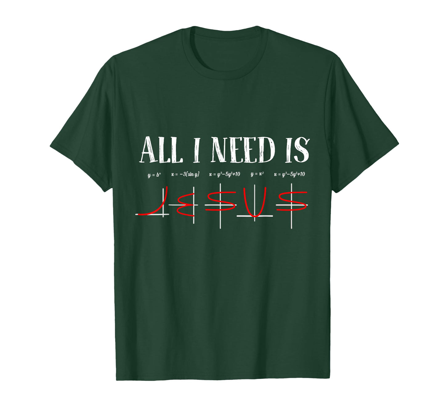 All I Need Is Jesus Math Funny Math Equation Christian Lover T-Shirt