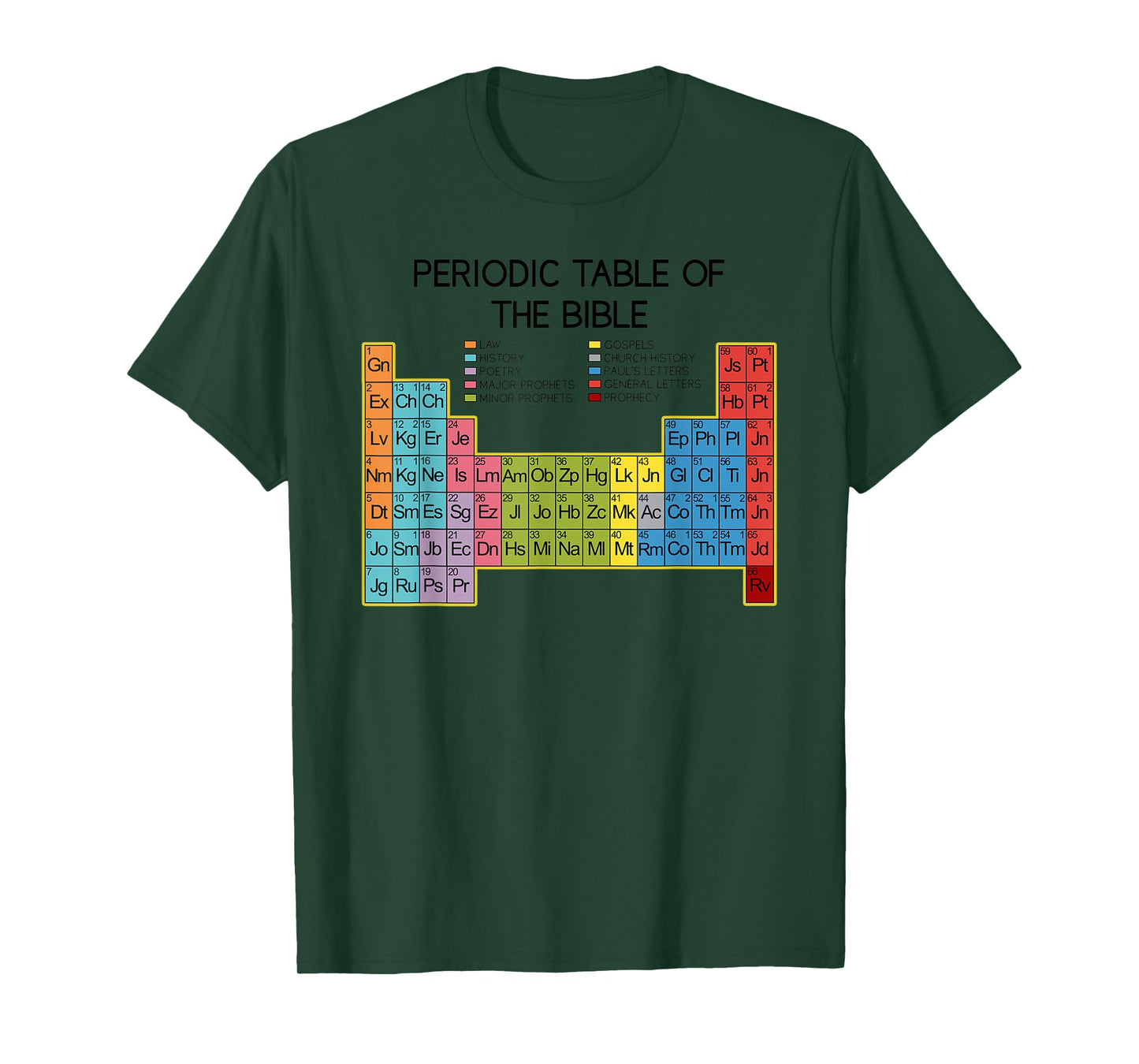 Christian Gift - God's Word - Periodic Table of the Bible T-Shirt