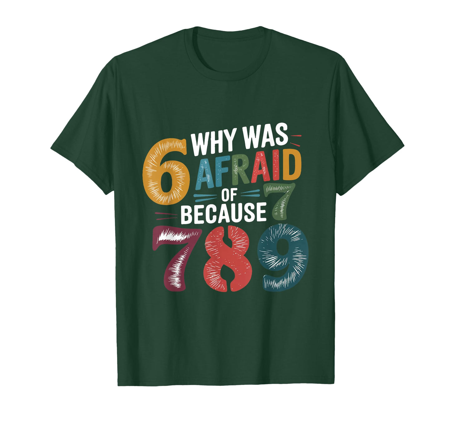 Why was six afraid of seven Because 789 Funny T-Shirt