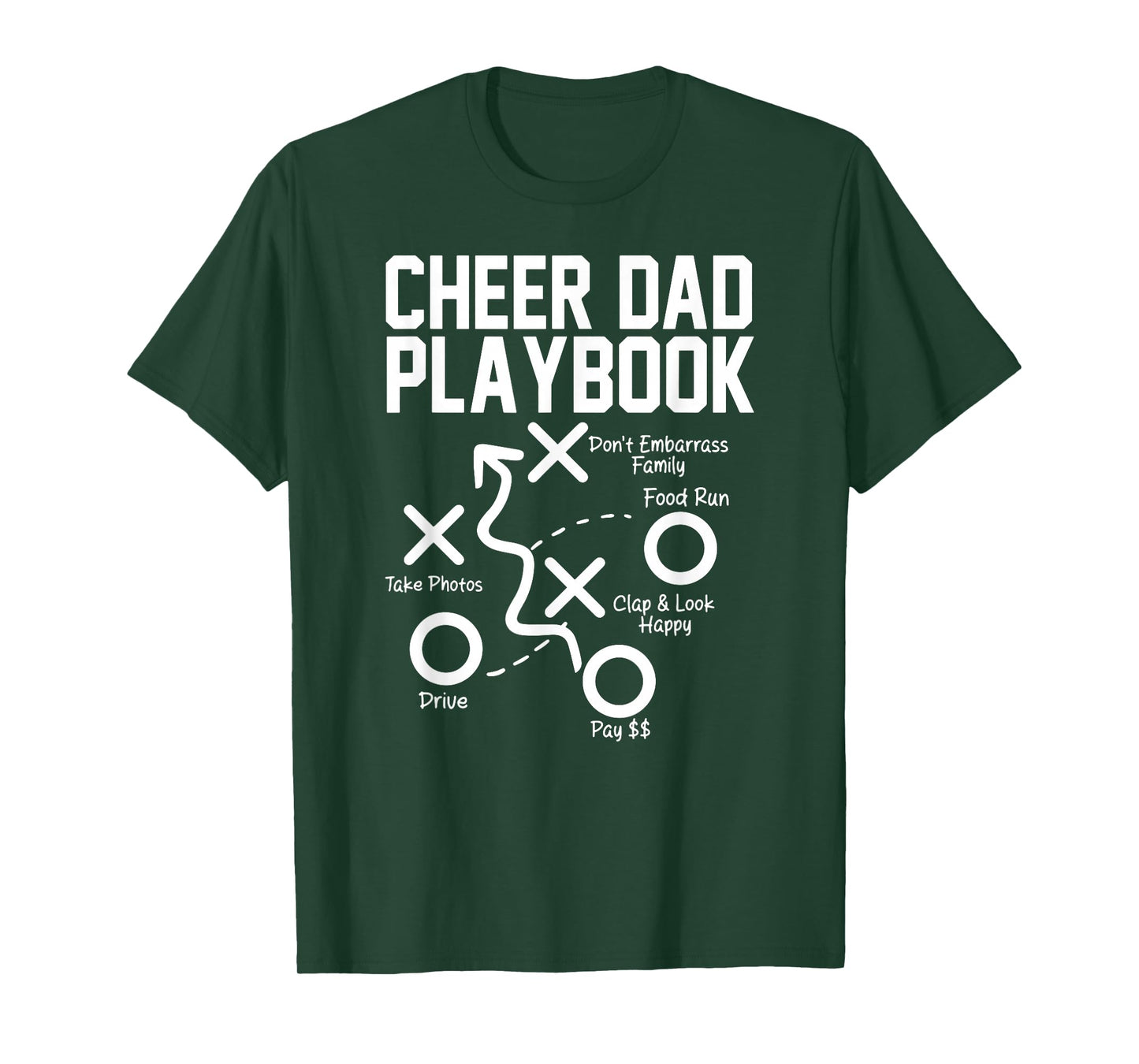Cheer Dad Playbook Funny design T-Shirt