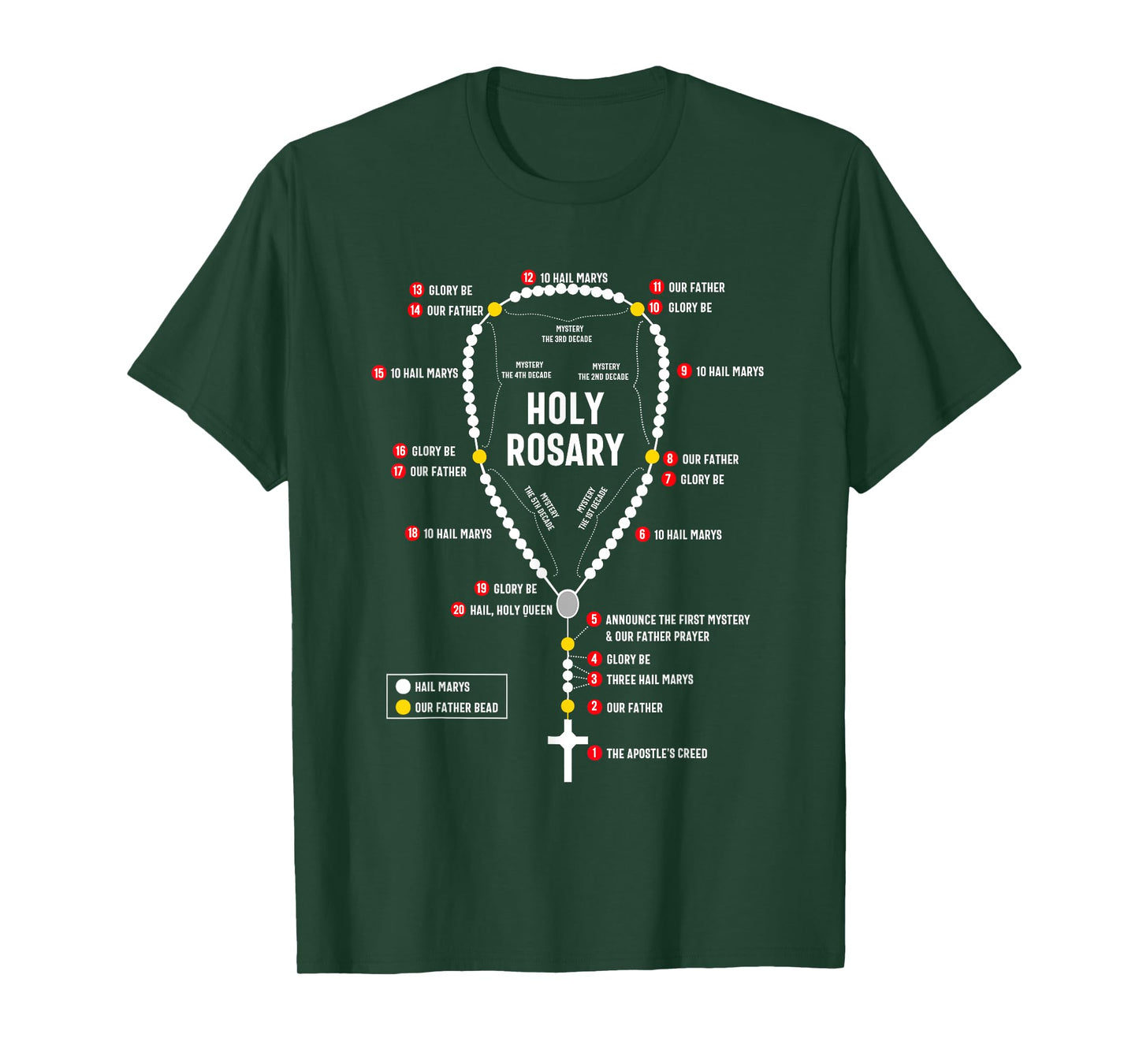 holy rosary beads catholic Anatomy pray rosary virgin mary T-Shirt