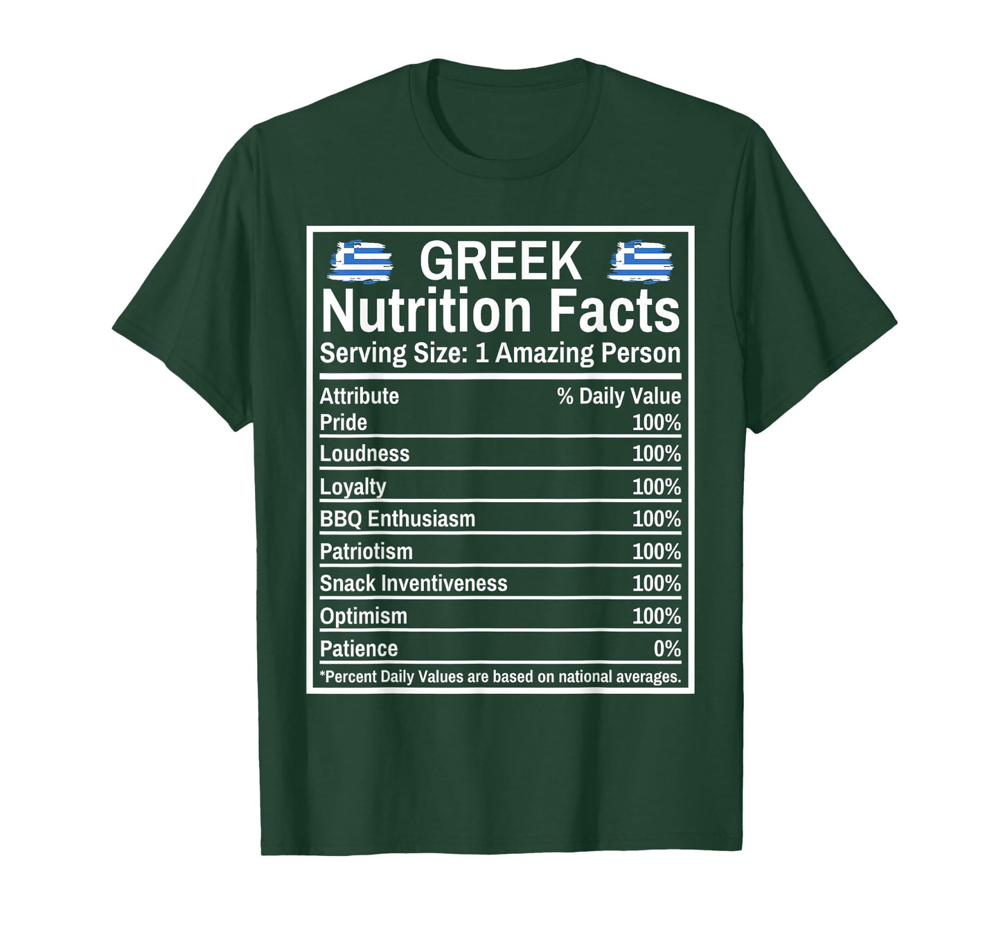 Greek Nutrition Facts Definition Greece T-Shirt