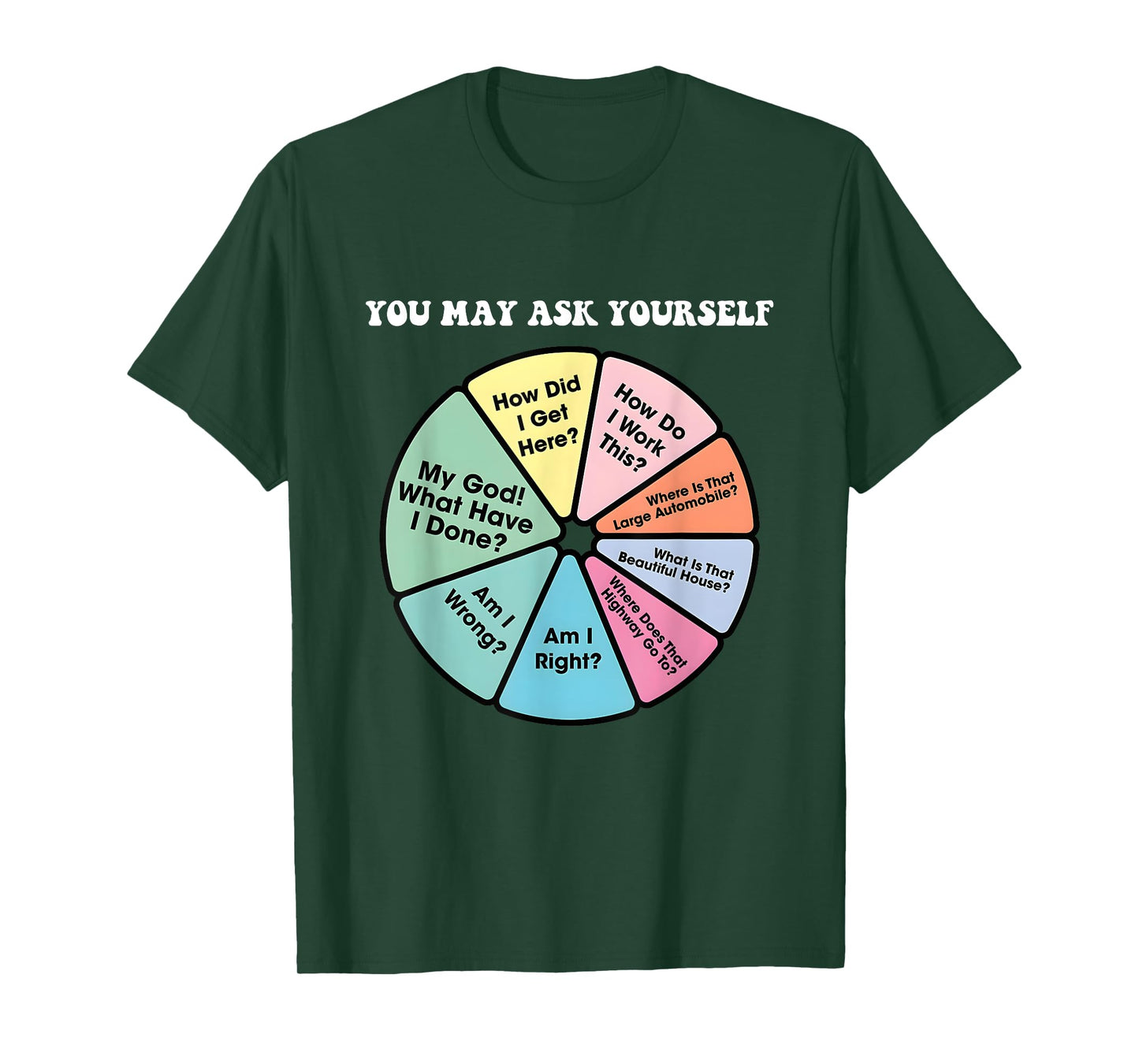 You May Ask Yourself:How Did I Get Here? How Do I Work This? T-Shirt