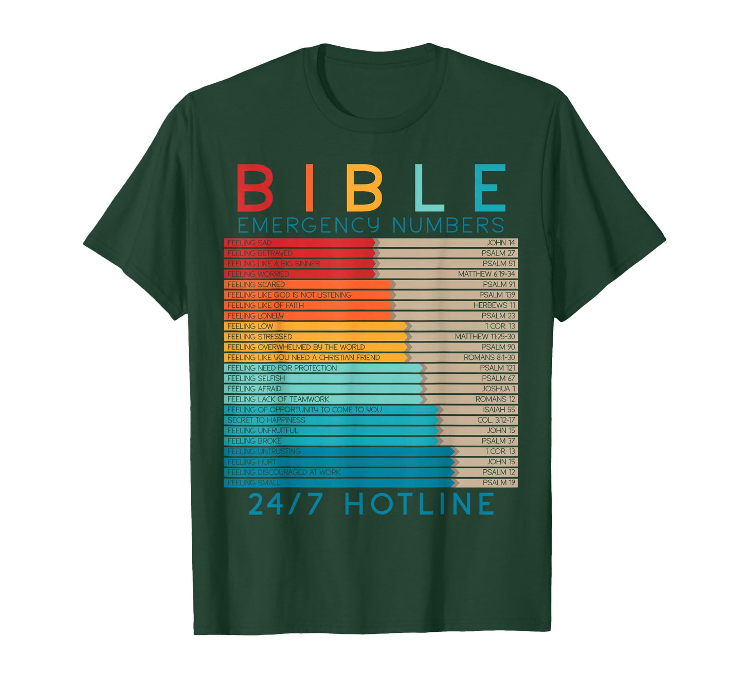 Bible Emergency Hotline Numbers Bible Verse Scripture T-Shirt