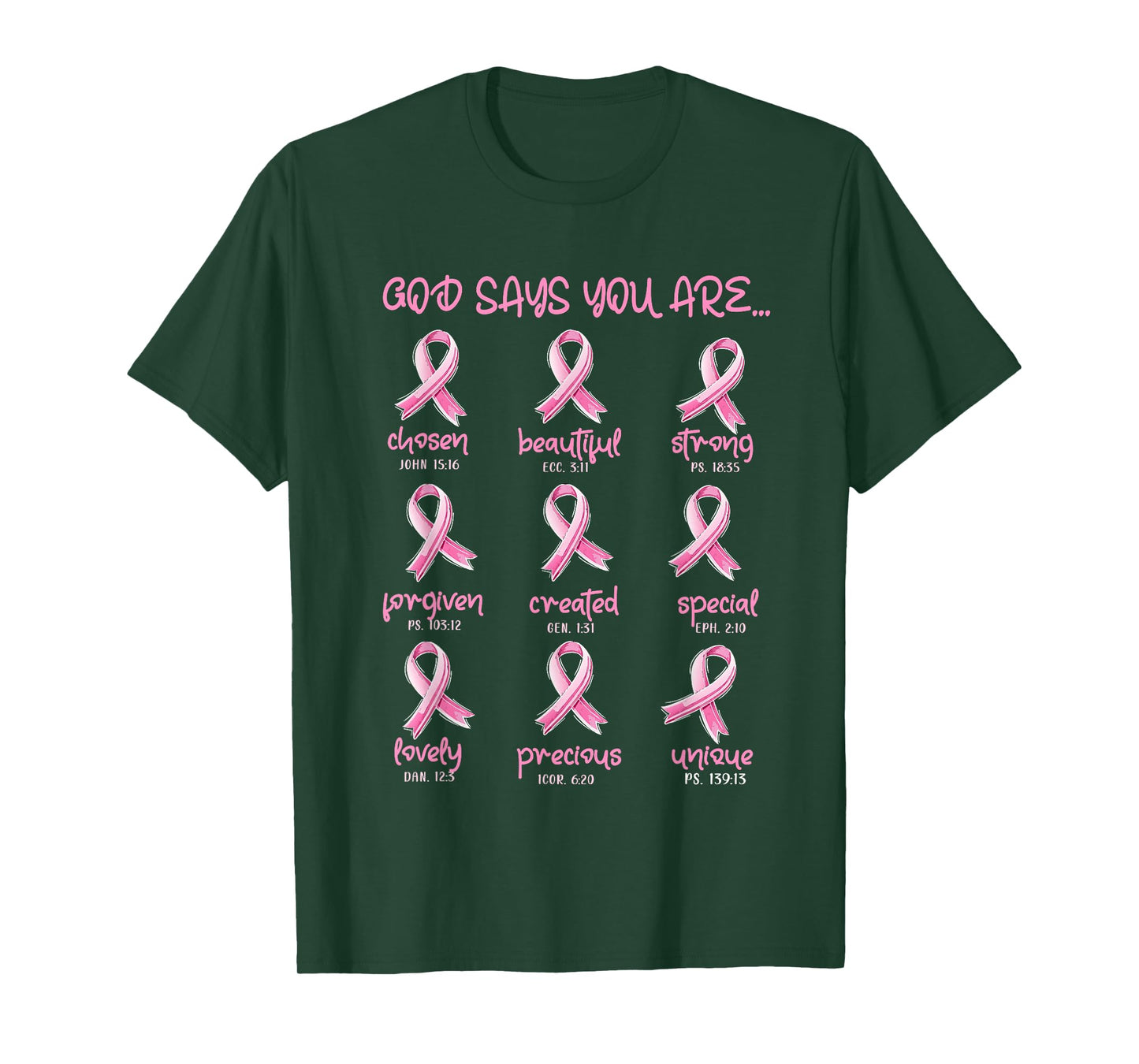 God Says You Are Christian Breast Cancer Survivor Religious T-Shirt