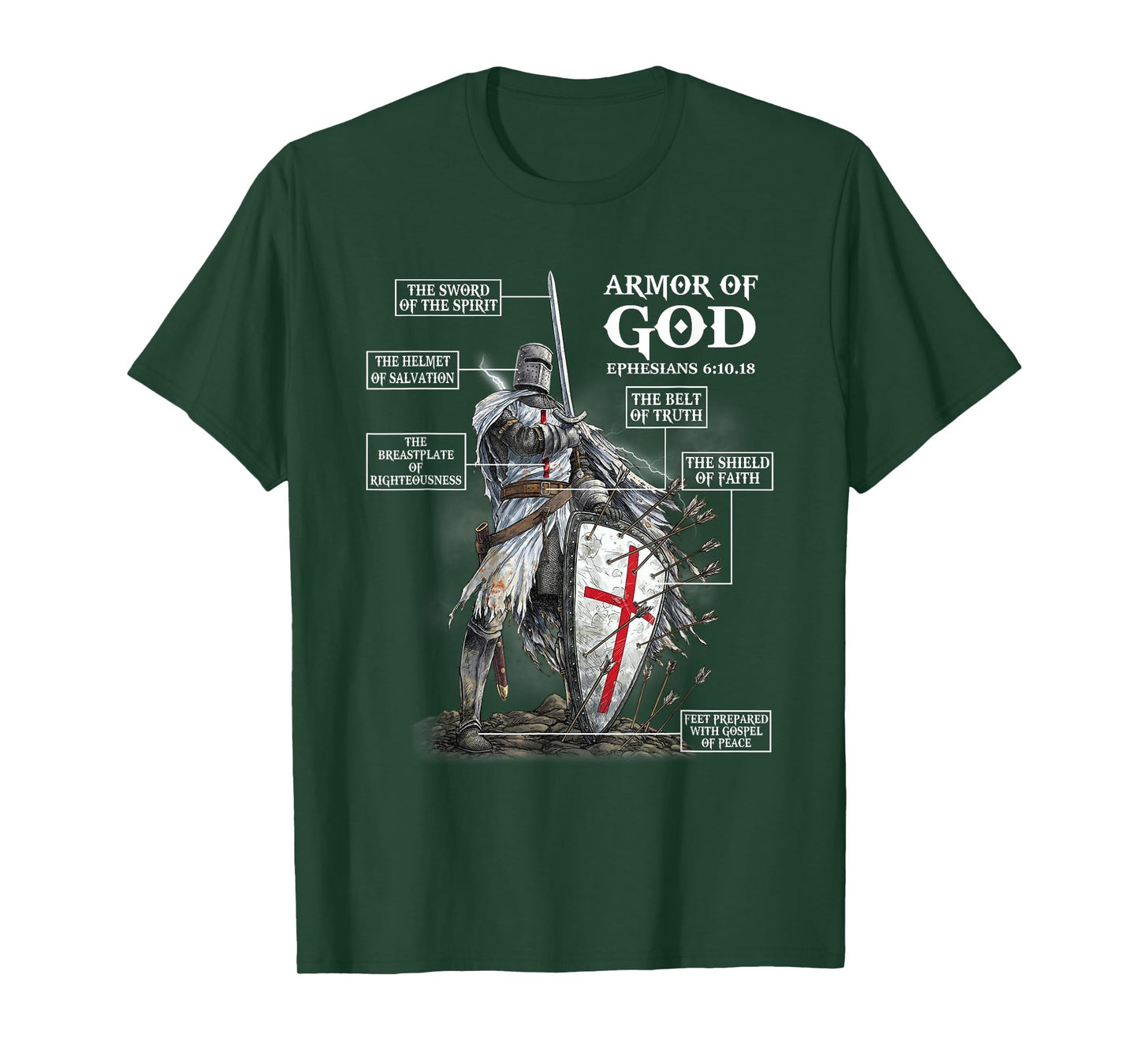 Anatomy of A Knight Templar Funny Christian Warrior Of God T-Shirt