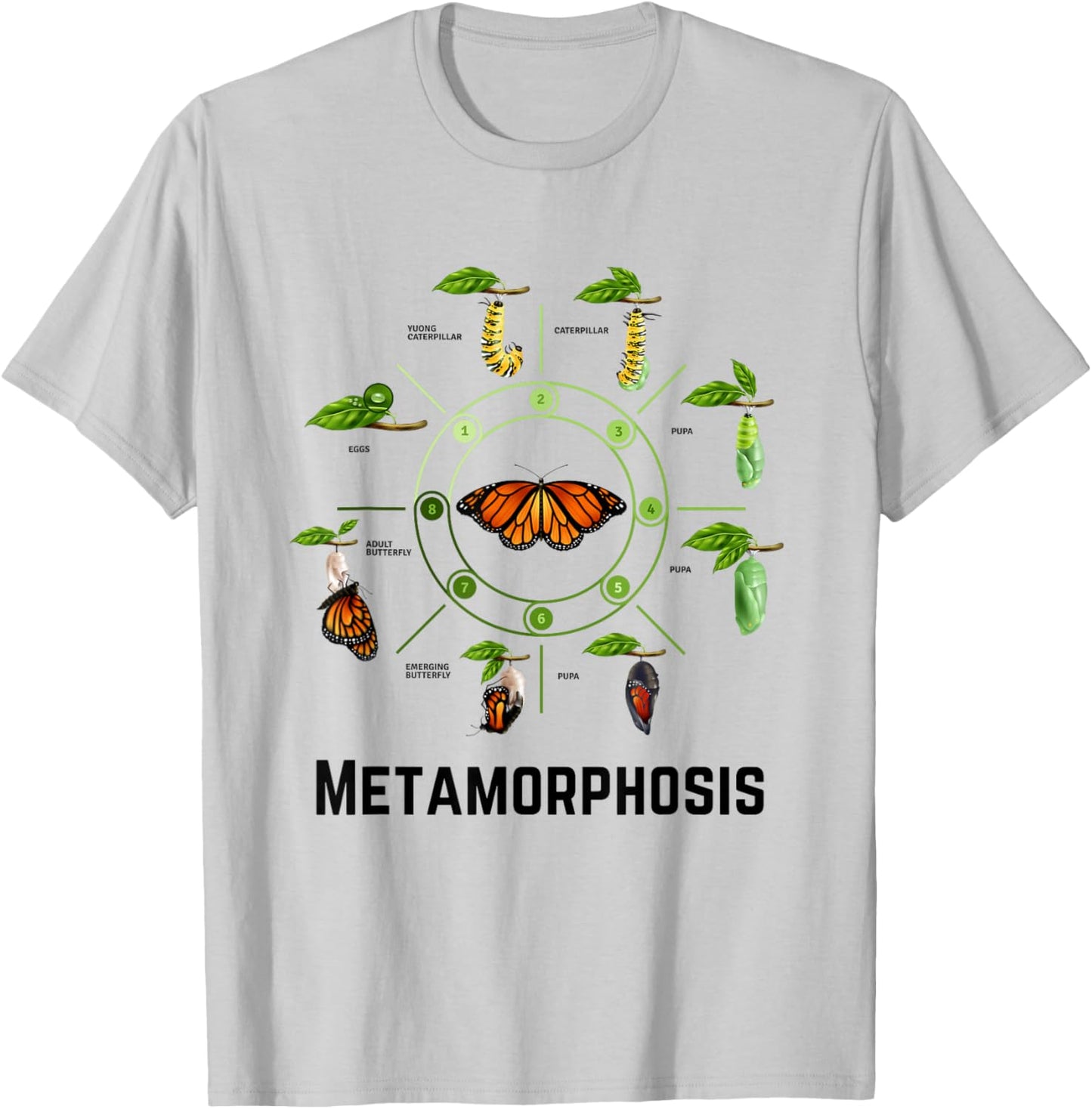 Funny Caterpillar Lifecycle Metamorphosis Monarch Butterfly T-Shirt - T-Shirt | Ash