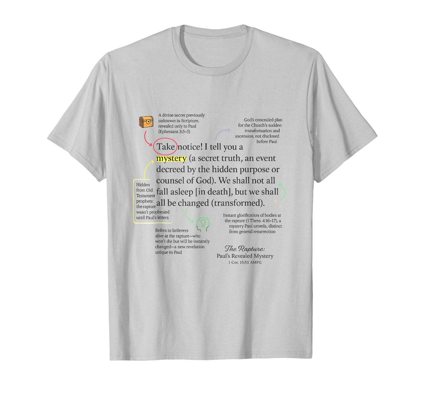 1 Corinthians 15 51 The Rapture Paul's Revealed Mystery T-Shirt