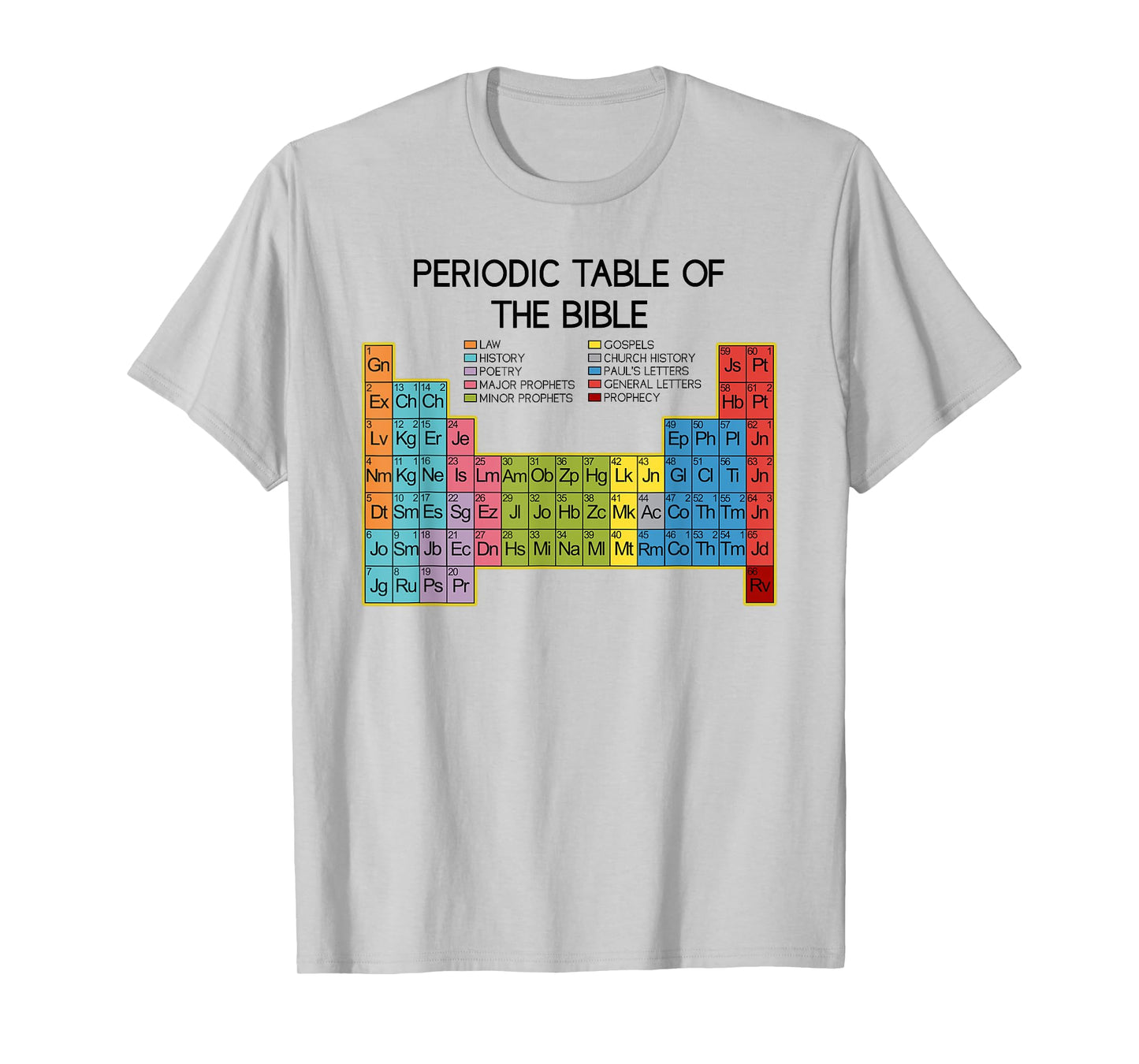 Bible Periodical System Periodic Table Bible T-Shirt