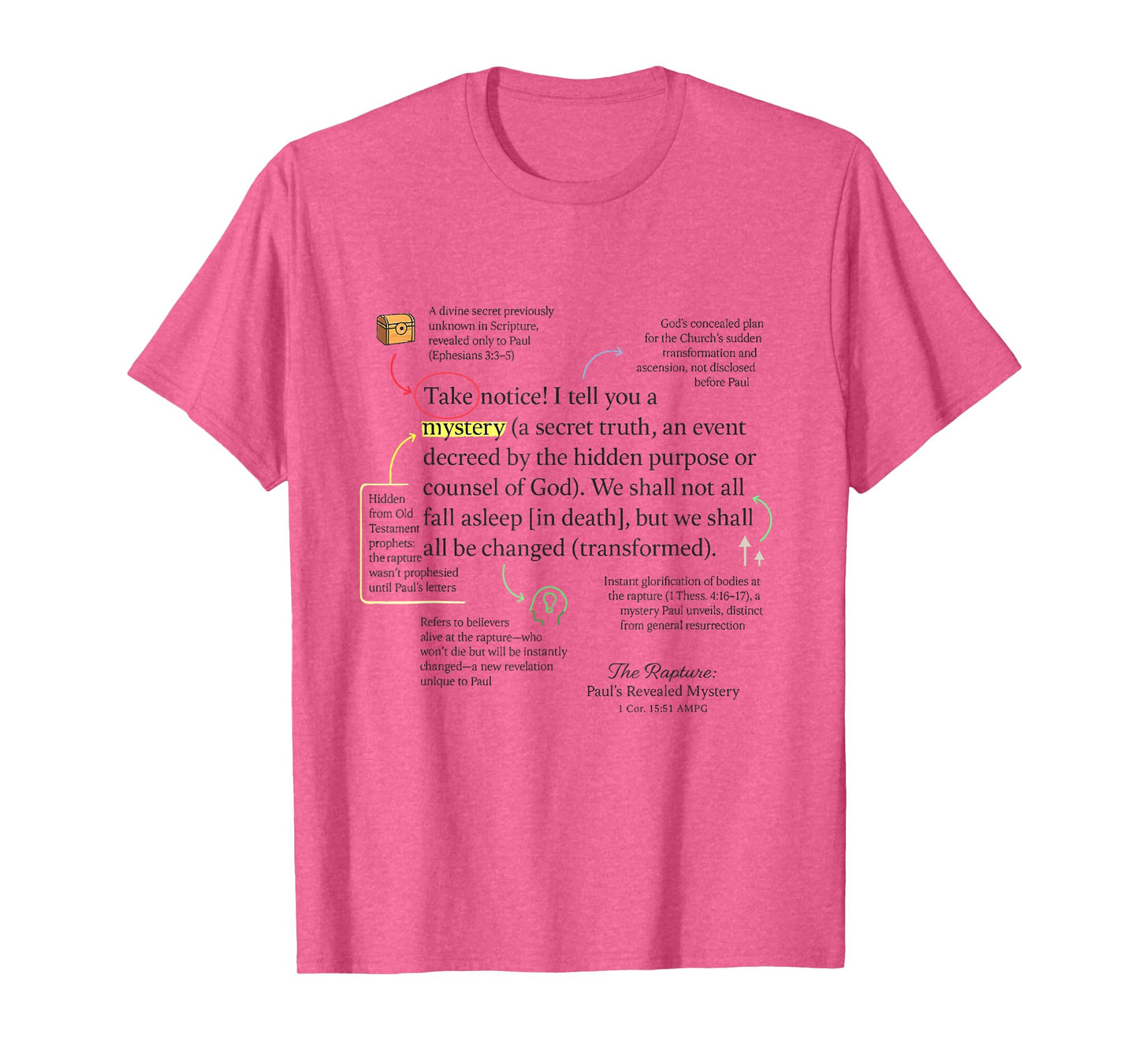 1 Corinthians 15 51 The Rapture Paul's Revealed Mystery T-Shirt