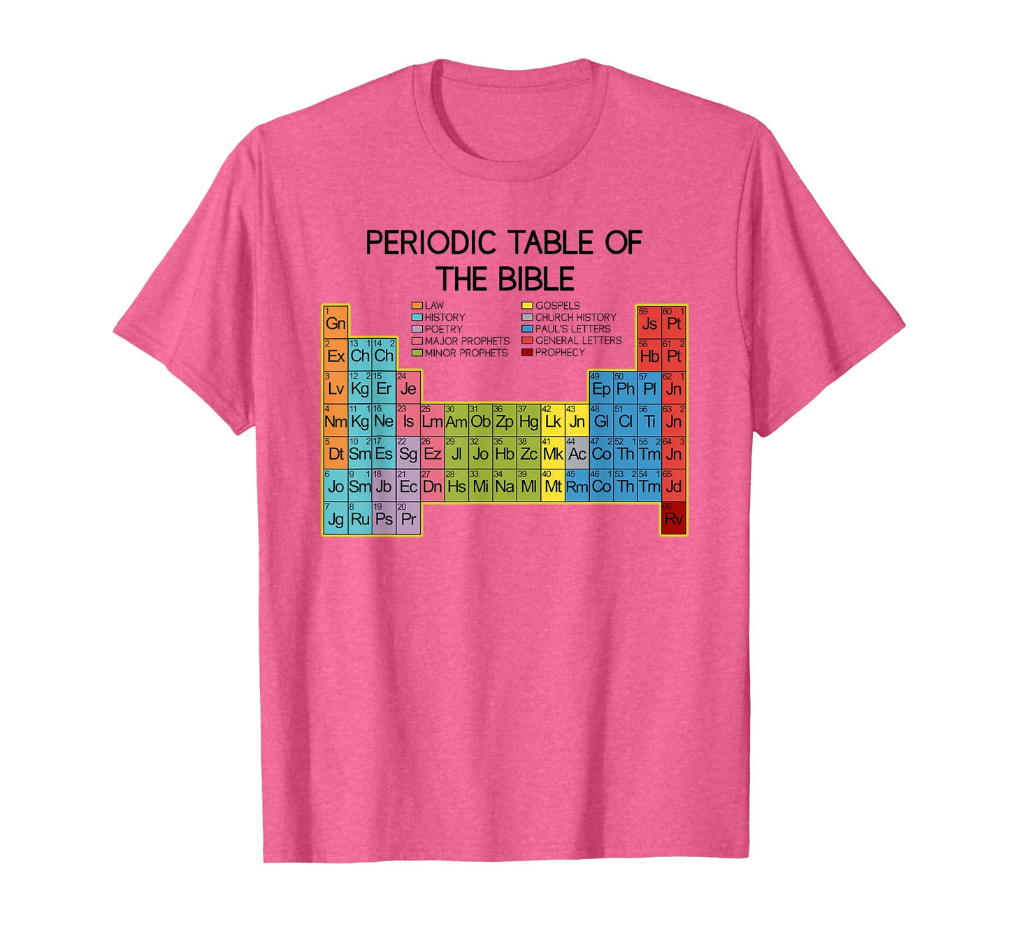 Bible Periodical System Periodic Table Bible T-Shirt