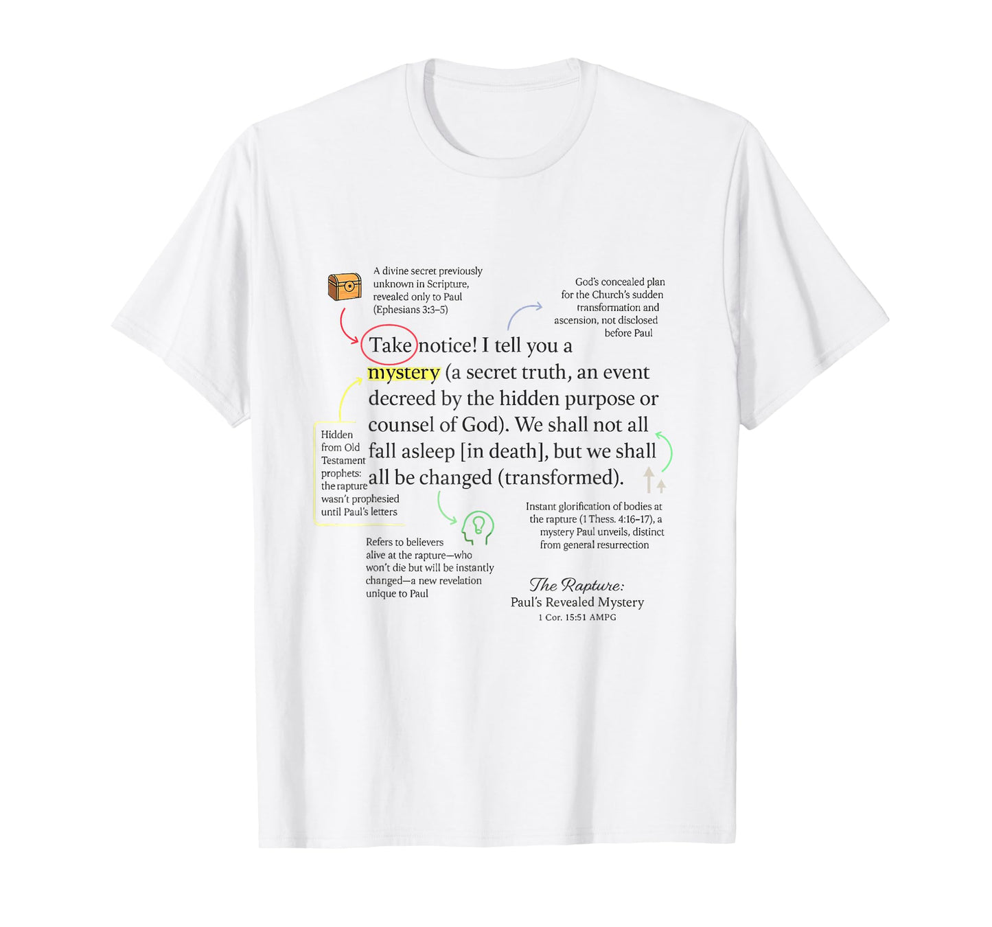 1 Corinthians 15 51 The Rapture Paul's Revealed Mystery T-Shirt