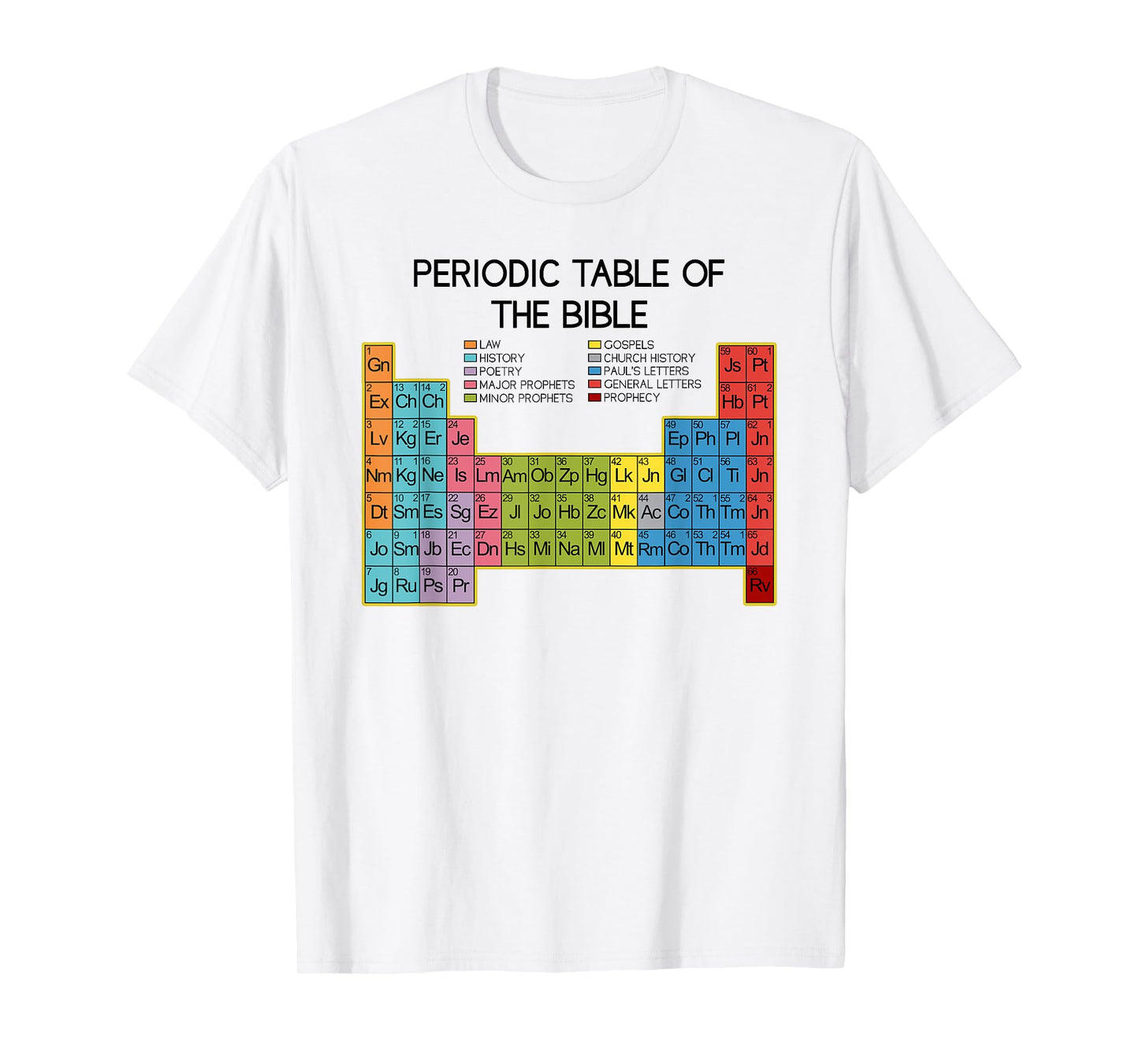 Bible Periodical System Periodic Table Bible T-Shirt