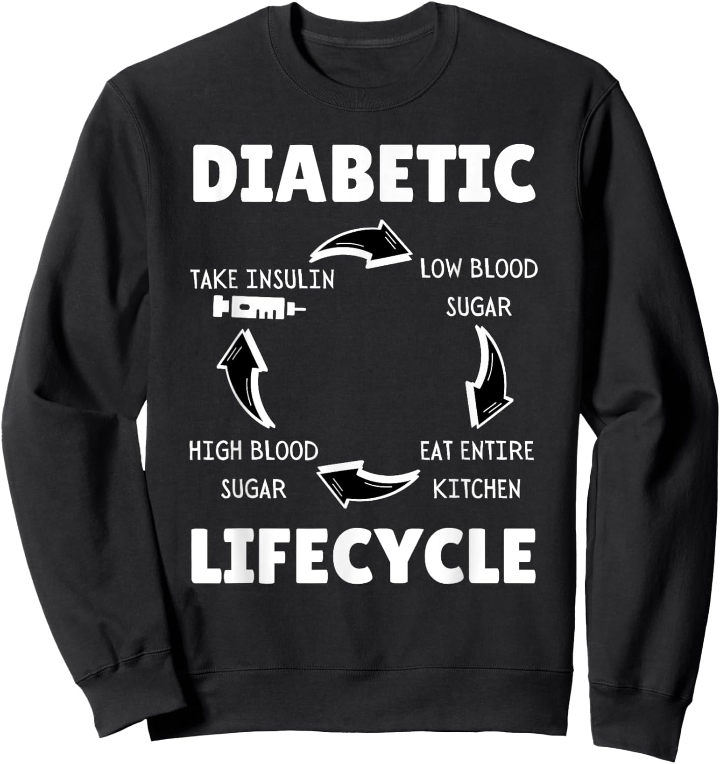 Funny Diabetic Life Cycle Diabetes Support Awareness Type 1 Sweatshirt - Sweatshirt | Black