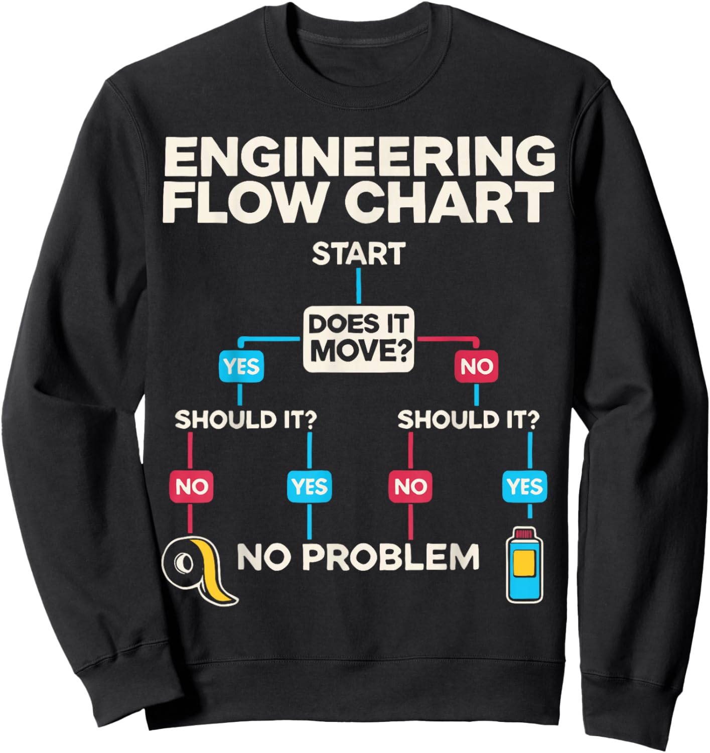 Engineering Flow Chart Chemical Engineer Sweatshirt - Sweatshirt | Black
