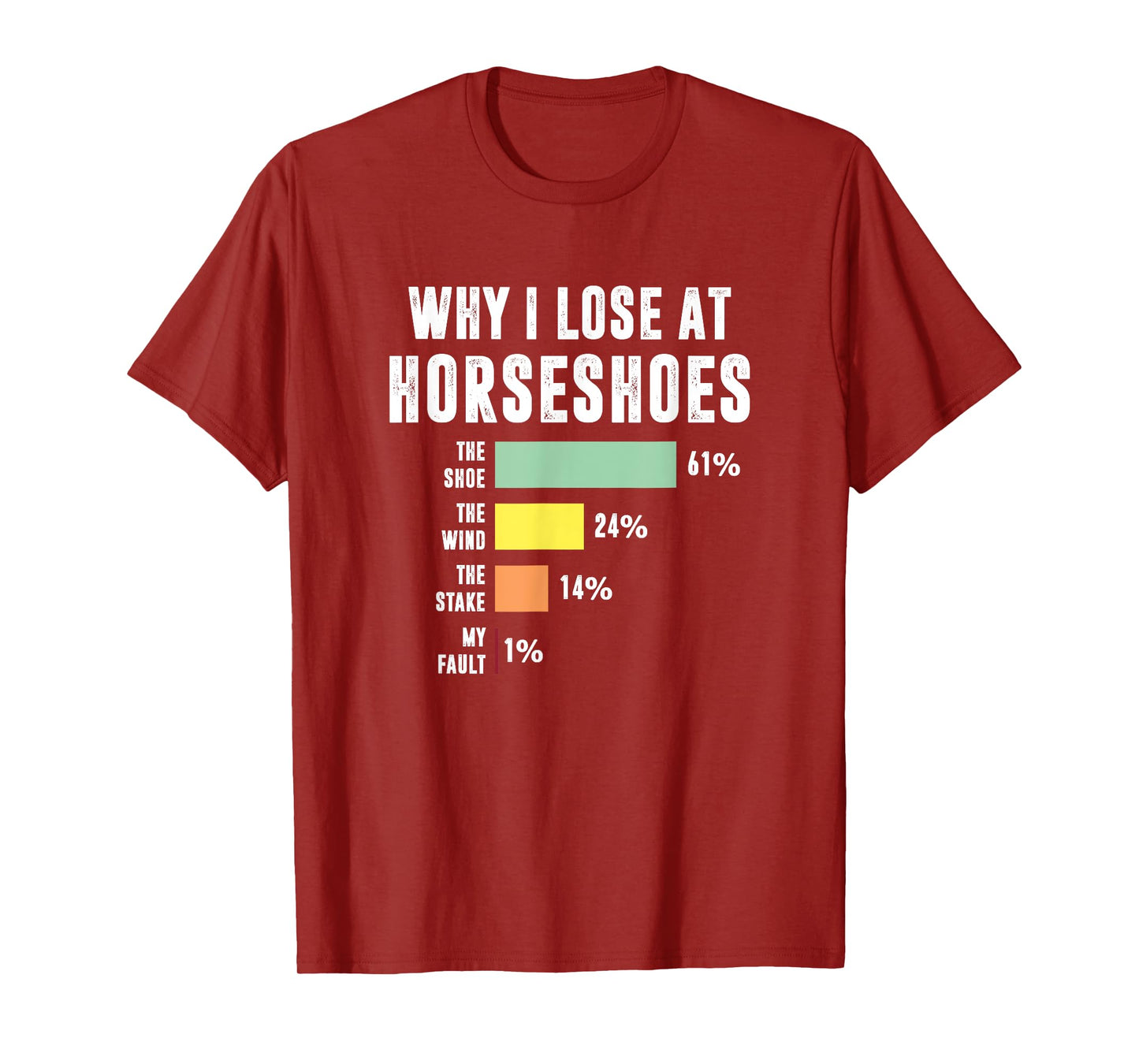 Why I Lose At Horseshoes, Funny Horseshoe Pitching T-Shirt