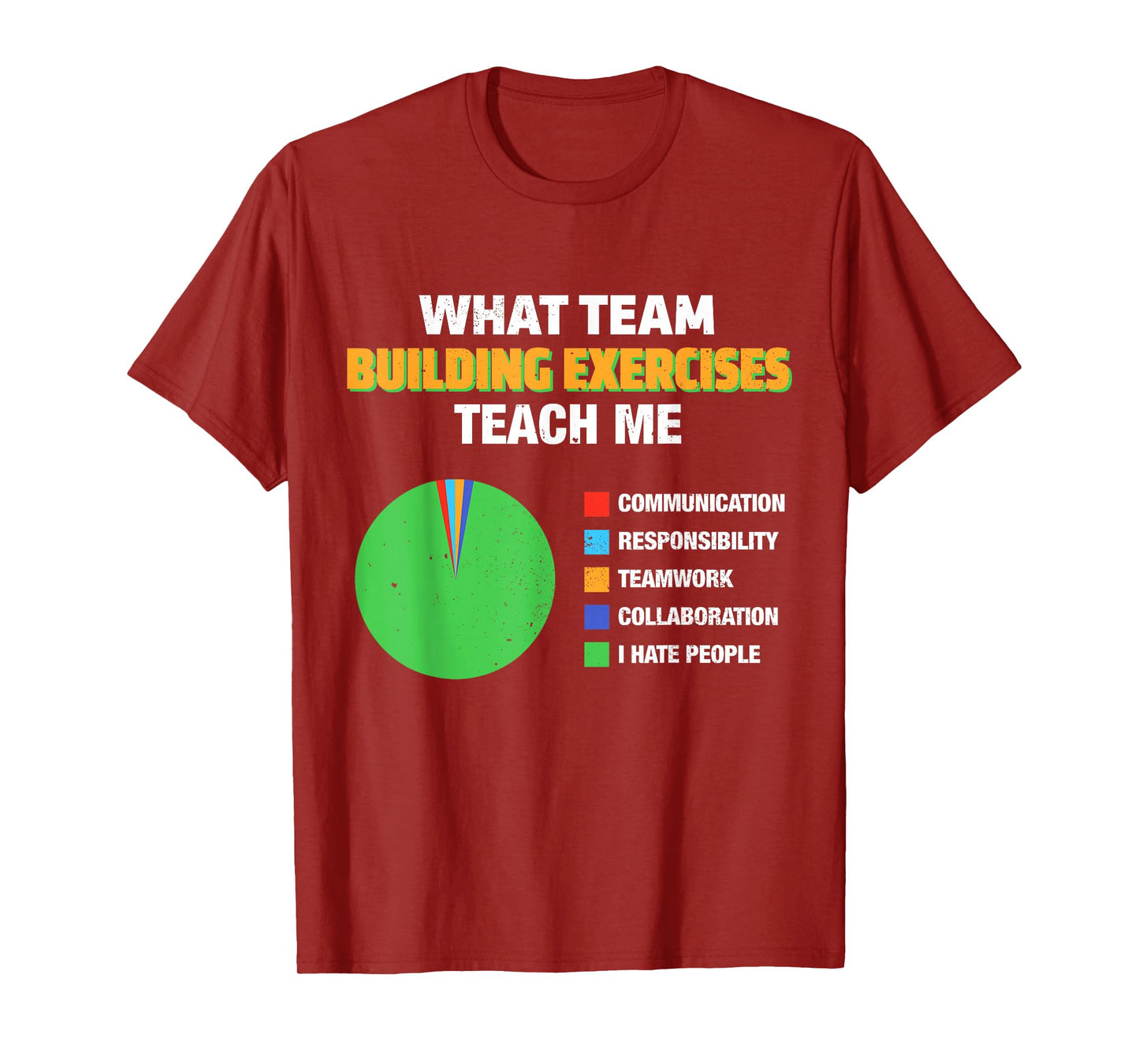 What Team Building Exercises Teach Me Communication Chart T-Shirt