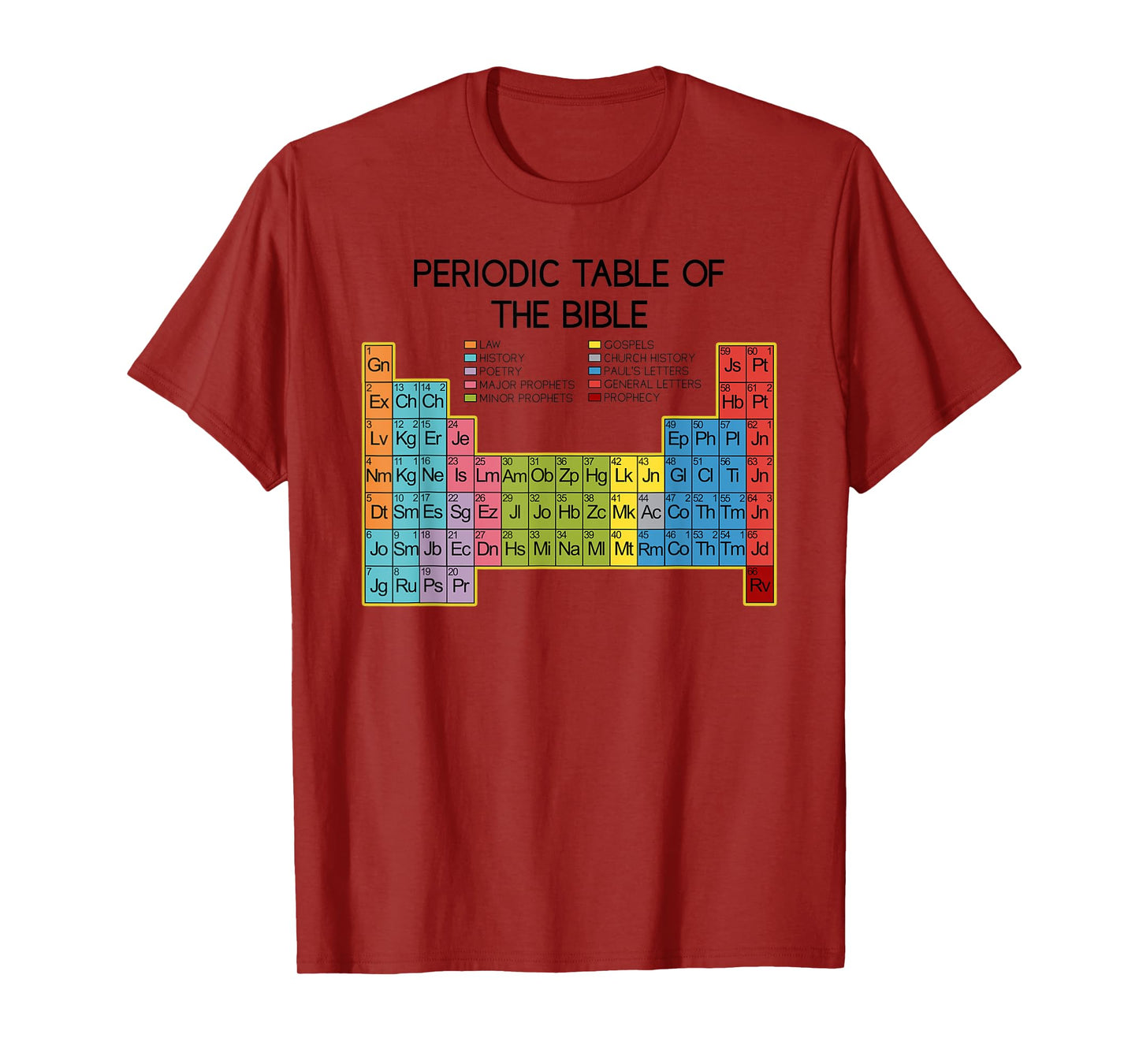 Christian Gift - God's Word - Periodic Table of the Bible T-Shirt