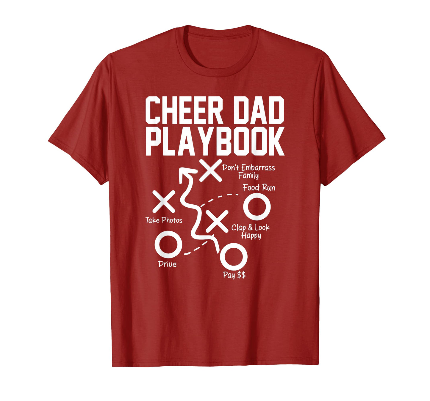 Cheer Dad Playbook Funny design T-Shirt