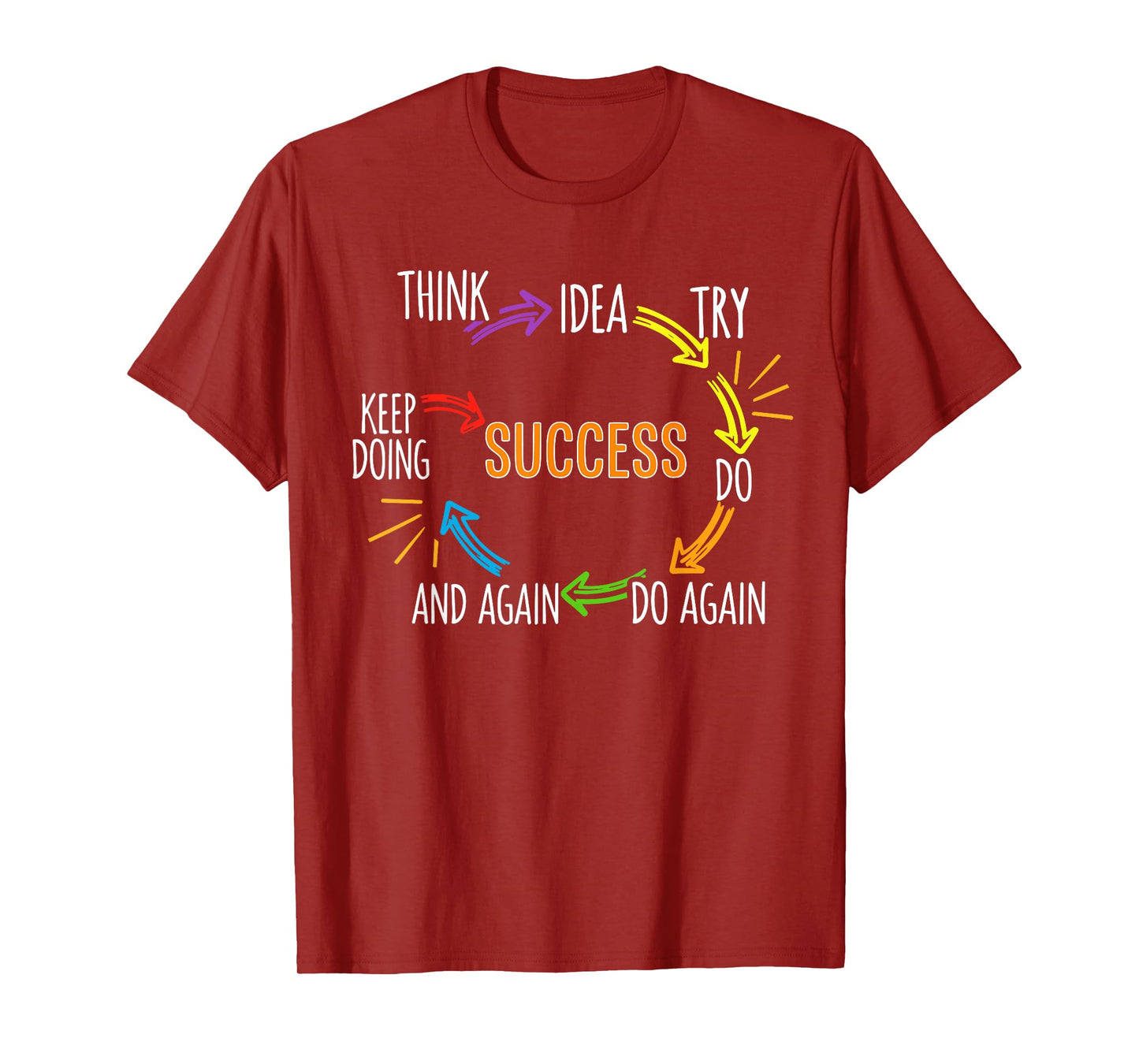 Motivational Quote Motivation Success Inspiration Mindset T-Shirt