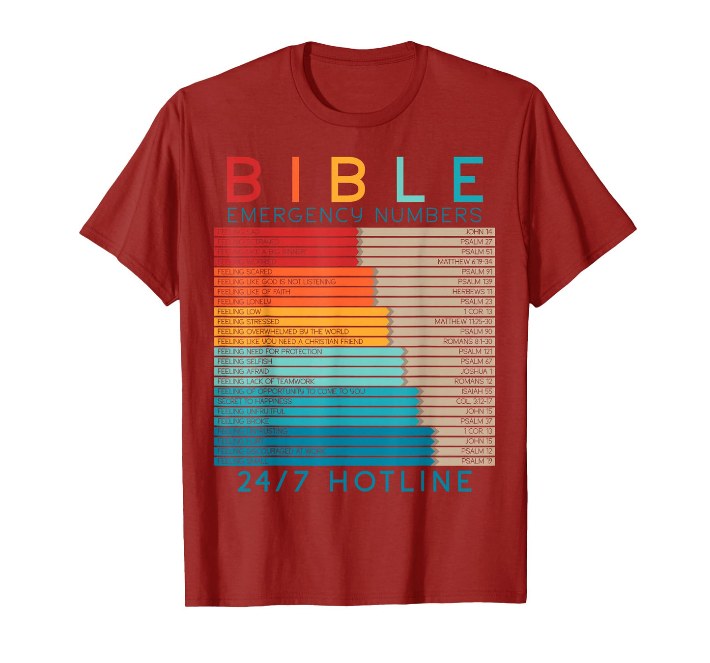 Bible Emergency Hotline Numbers Bible Verse Scripture T-Shirt