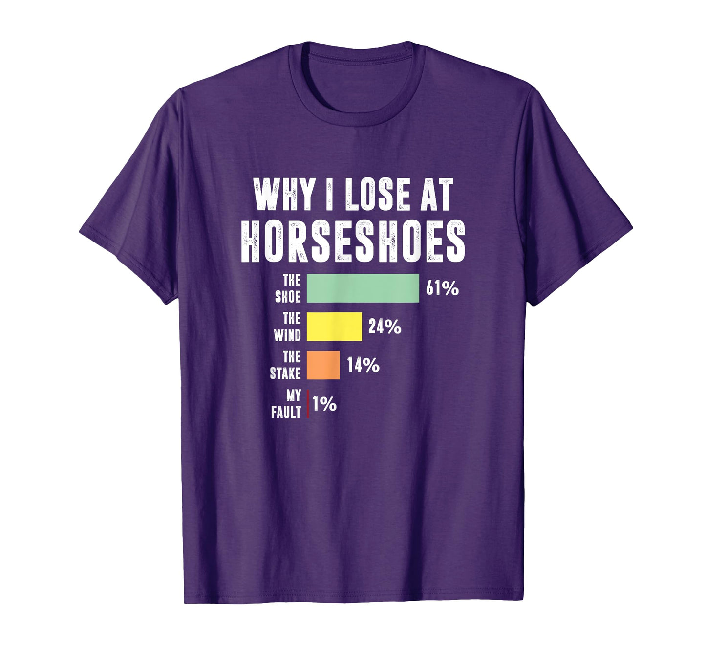 Why I Lose At Horseshoes, Funny Horseshoe Pitching T-Shirt