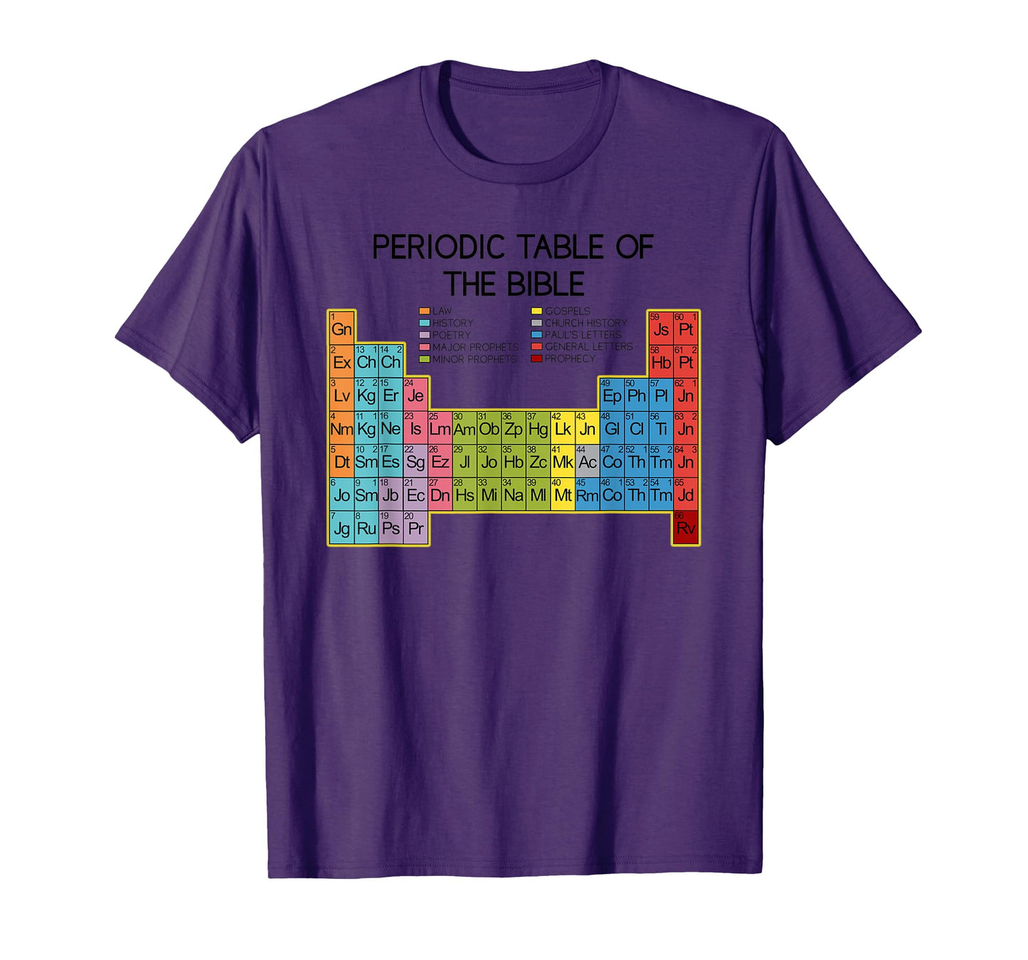 Christian Gift - God's Word - Periodic Table of the Bible T-Shirt