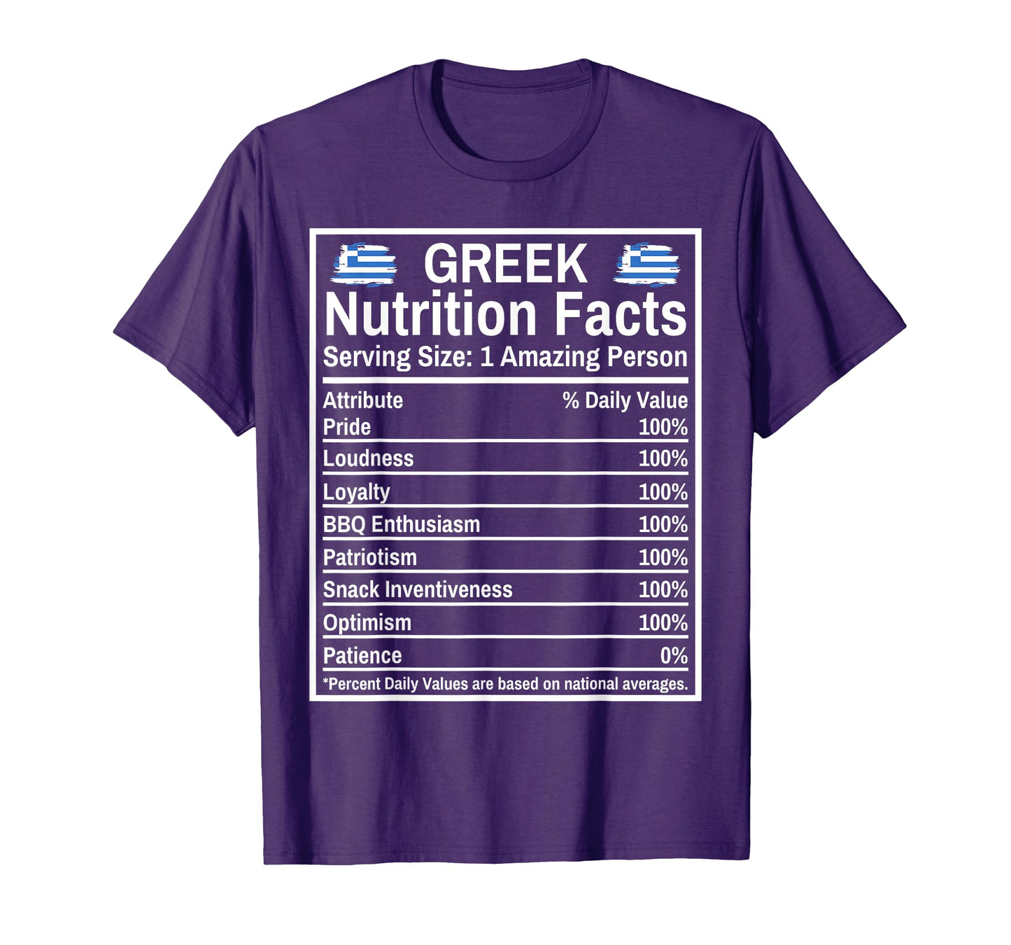 Greek Nutrition Facts Definition Greece T-Shirt