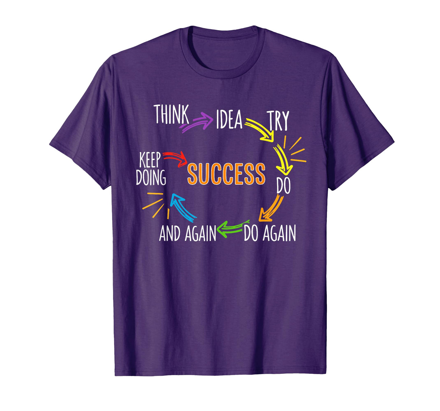 Motivational Quote Motivation Success Inspiration Mindset T-Shirt