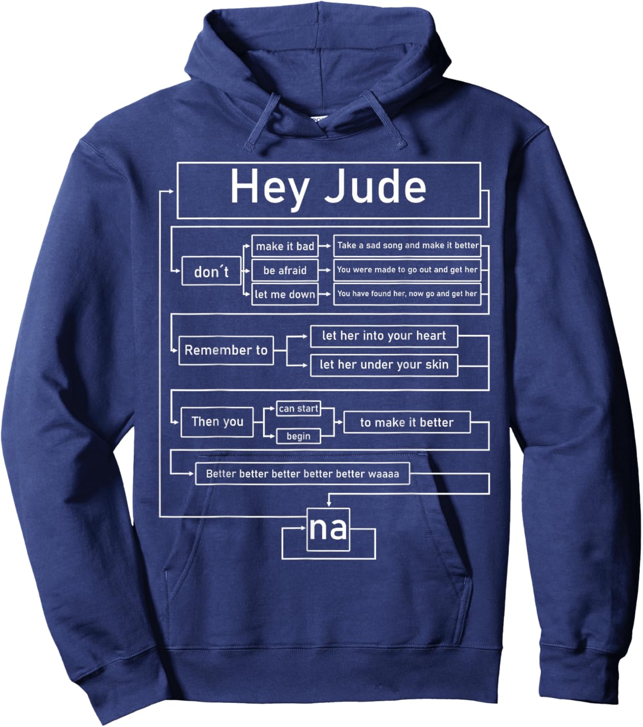 Official Lyrics Hey Beat Jude - , Black, Small, Short Sleeve, Polyester, U-Neck, Modern, Fun, Lightweight, Classic Fit Hoodie - Hoodie | Navy