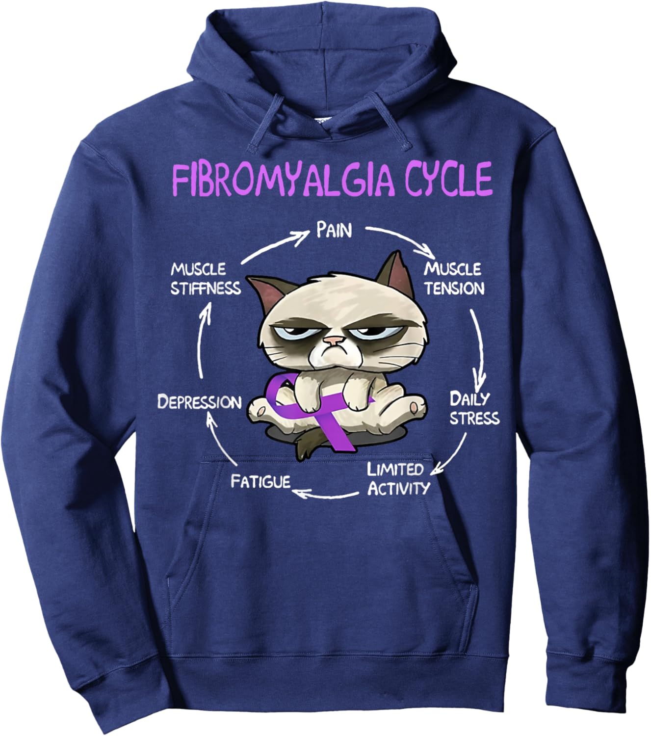 Cat Fibromyalgia Cycle Pain Muscle Tension Daily Stress Hoodie - Hoodie | Navy